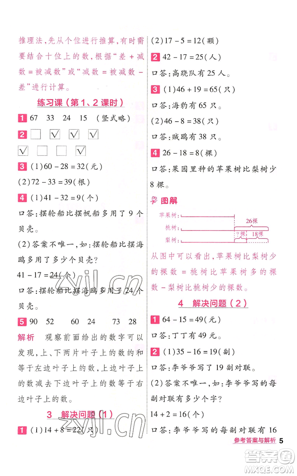 南京師范大學(xué)出版社2022秋季一遍過二年級上冊數(shù)學(xué)人教版參考答案