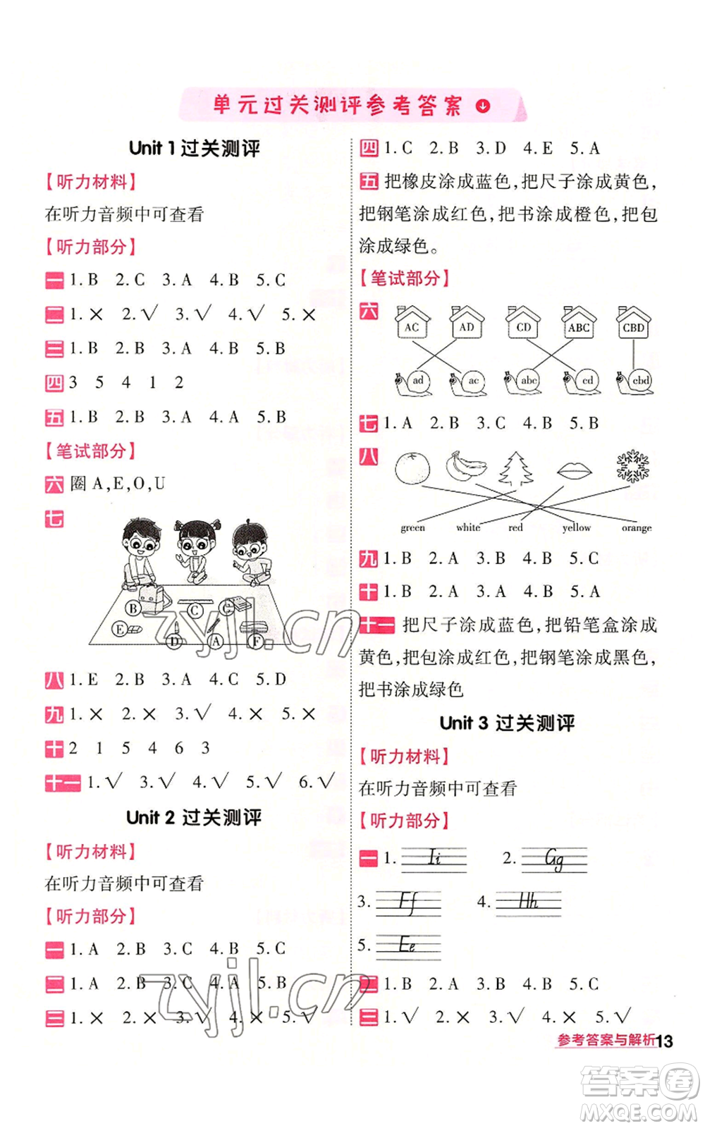 南京師范大學(xué)出版社2022秋季一遍過三年級(jí)上冊(cè)英語人教版參考答案