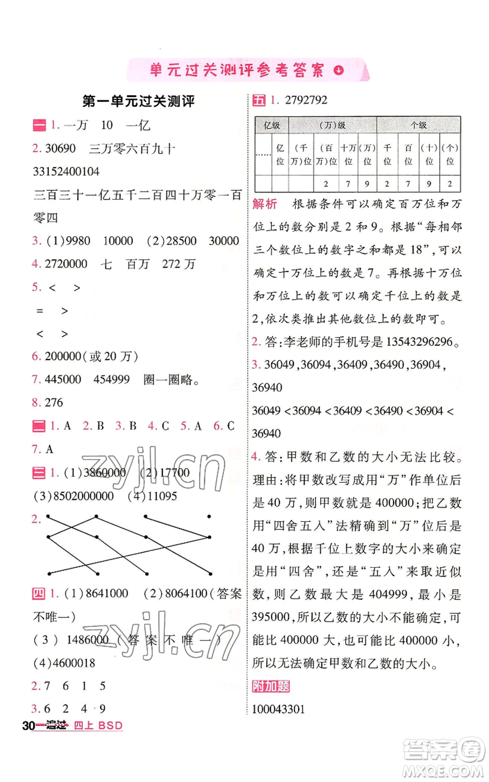 南京師范大學(xué)出版社2022秋季一遍過四年級(jí)上冊(cè)數(shù)學(xué)北師大版參考答案