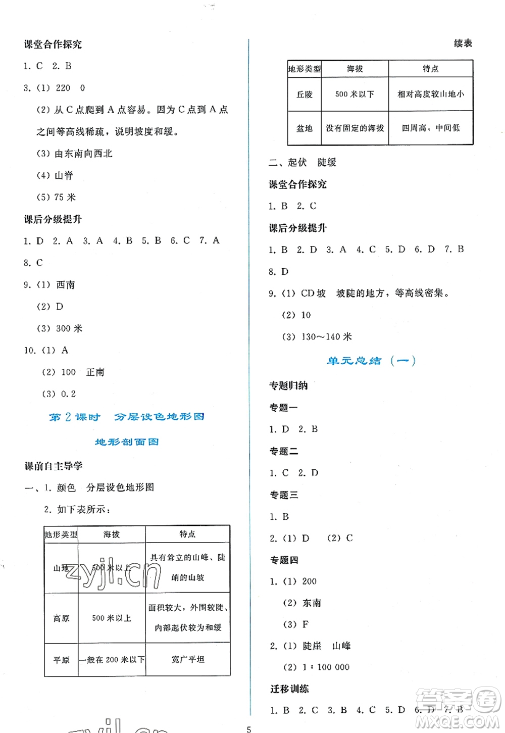 人民教育出版社2022同步輕松練習七年級地理上冊人教版答案