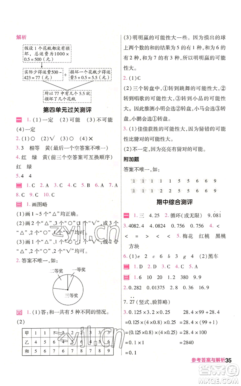 南京師范大學(xué)出版社2022秋季一遍過五年級(jí)上冊(cè)數(shù)學(xué)人教版參考答案