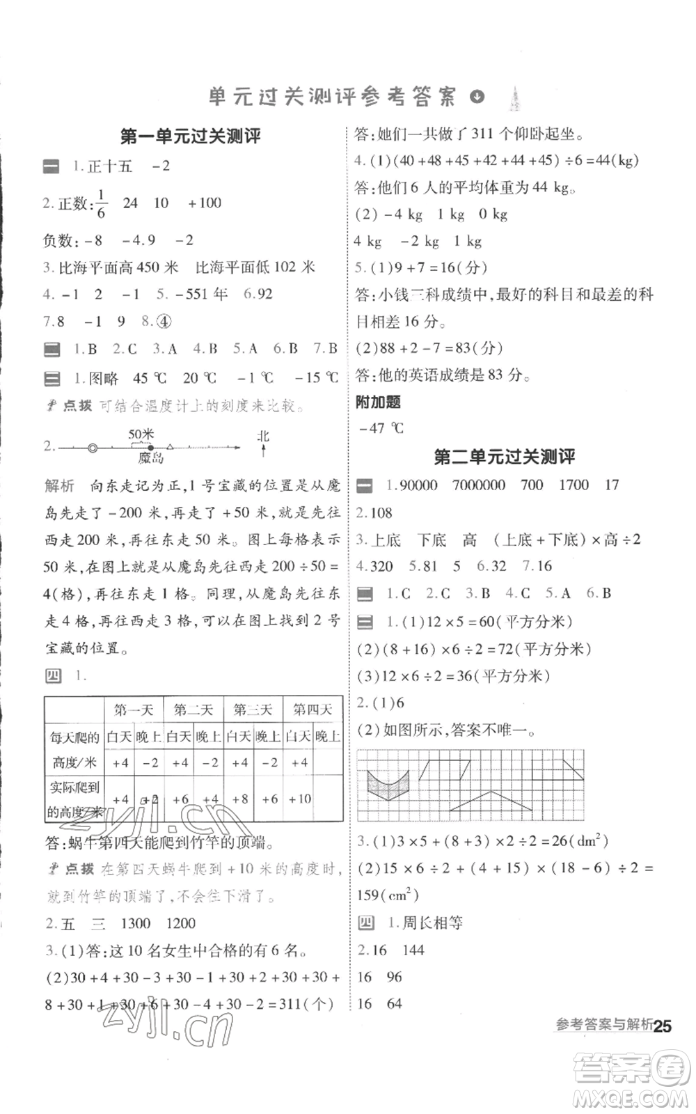 南京師范大學(xué)出版社2022秋季一遍過五年級上冊數(shù)學(xué)蘇教版參考答案