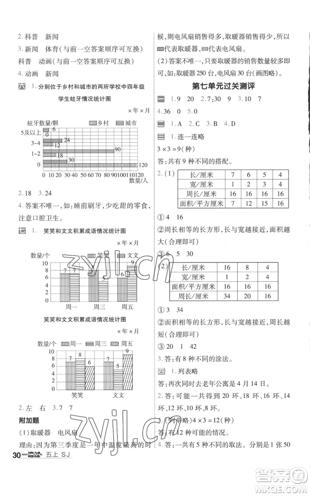 南京師范大學(xué)出版社2022秋季一遍過五年級上冊數(shù)學(xué)蘇教版參考答案