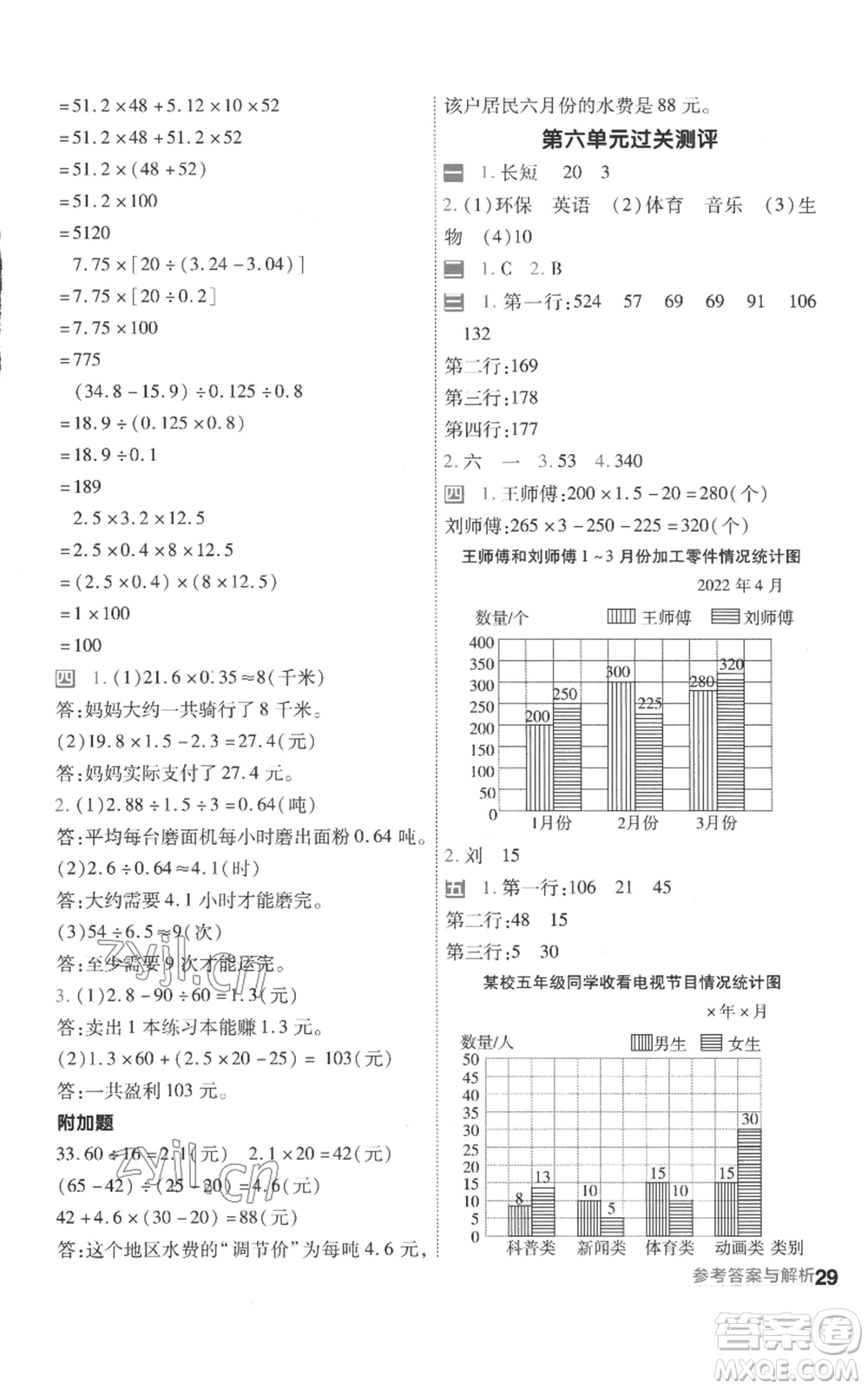 南京師范大學(xué)出版社2022秋季一遍過五年級上冊數(shù)學(xué)蘇教版參考答案