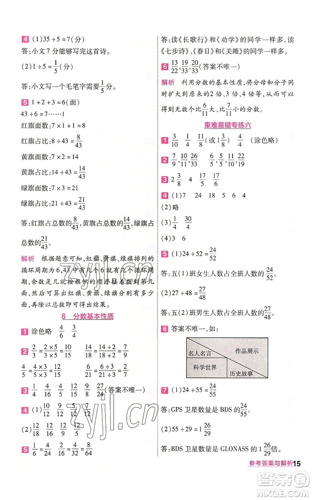 南京師范大學(xué)出版社2022秋季一遍過五年級上冊數(shù)學(xué)北師大版參考答案