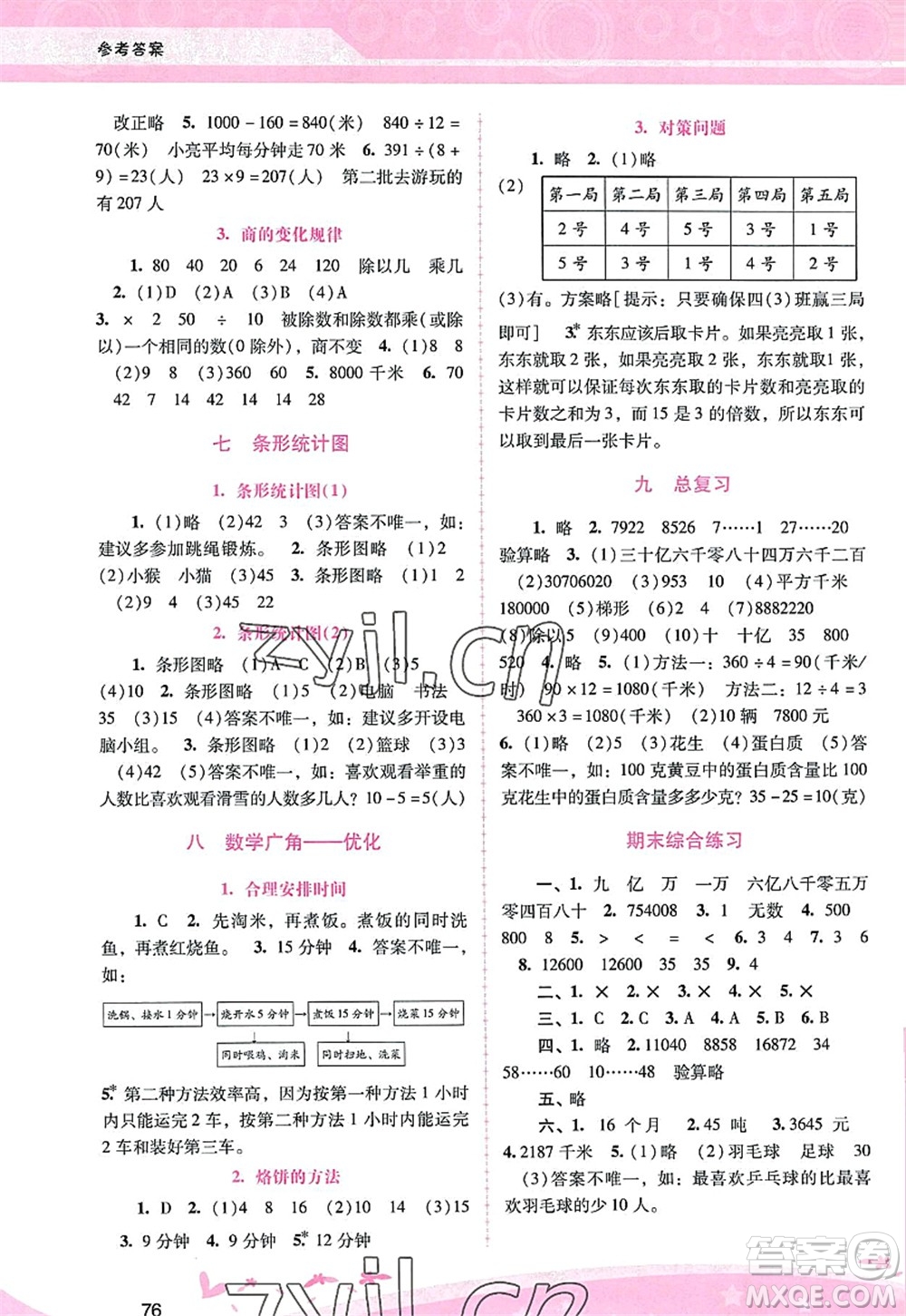廣西師范大學(xué)出版社2022新課程學(xué)習(xí)輔導(dǎo)四年級(jí)數(shù)學(xué)上冊(cè)人教版答案