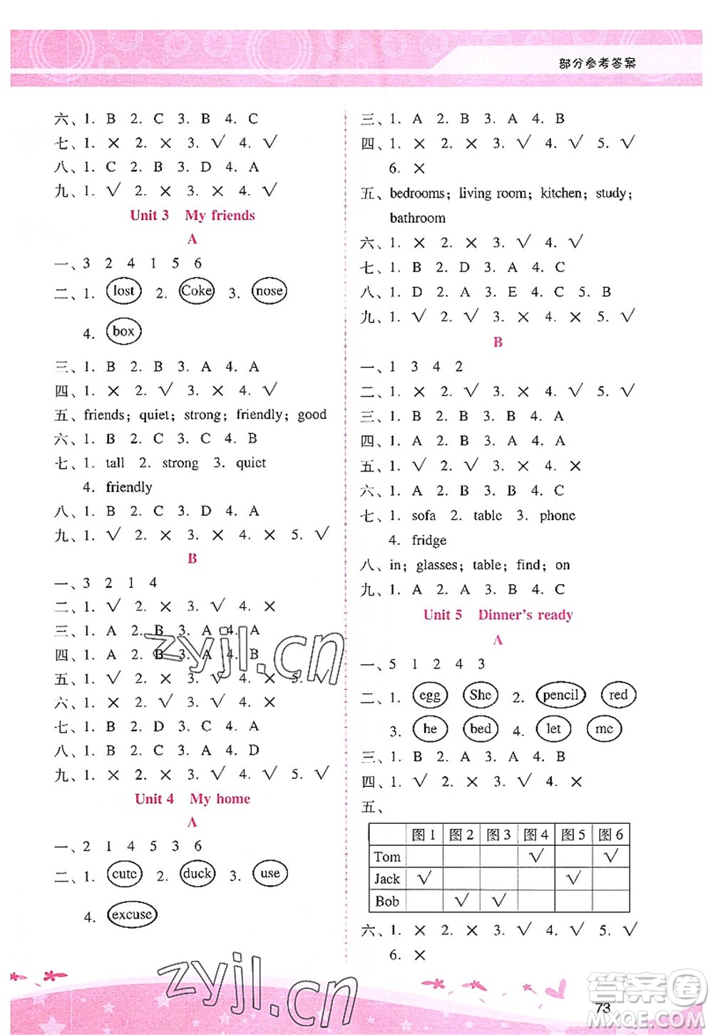廣西師范大學(xué)出版社2022新課程學(xué)習(xí)輔導(dǎo)四年級英語上冊人教版答案