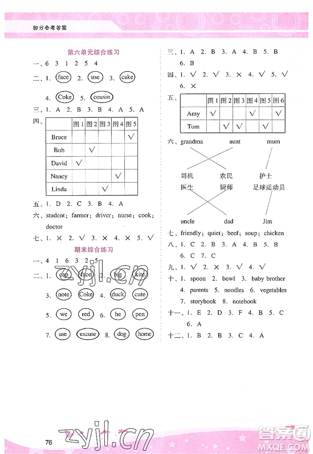 廣西師范大學(xué)出版社2022新課程學(xué)習(xí)輔導(dǎo)四年級英語上冊人教版答案