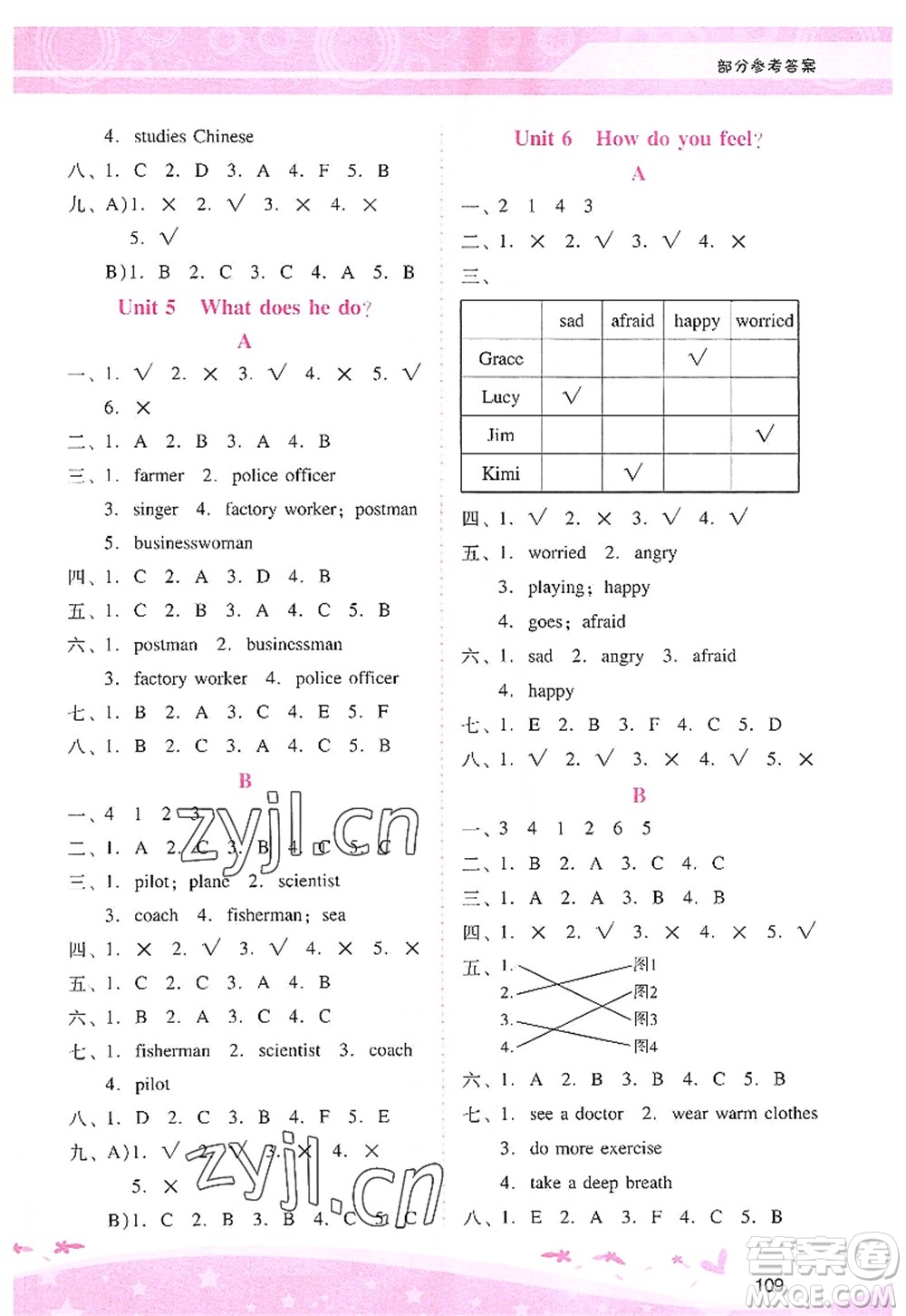 廣西師范大學(xué)出版社2022新課程學(xué)習(xí)輔導(dǎo)六年級英語上冊人教版答案