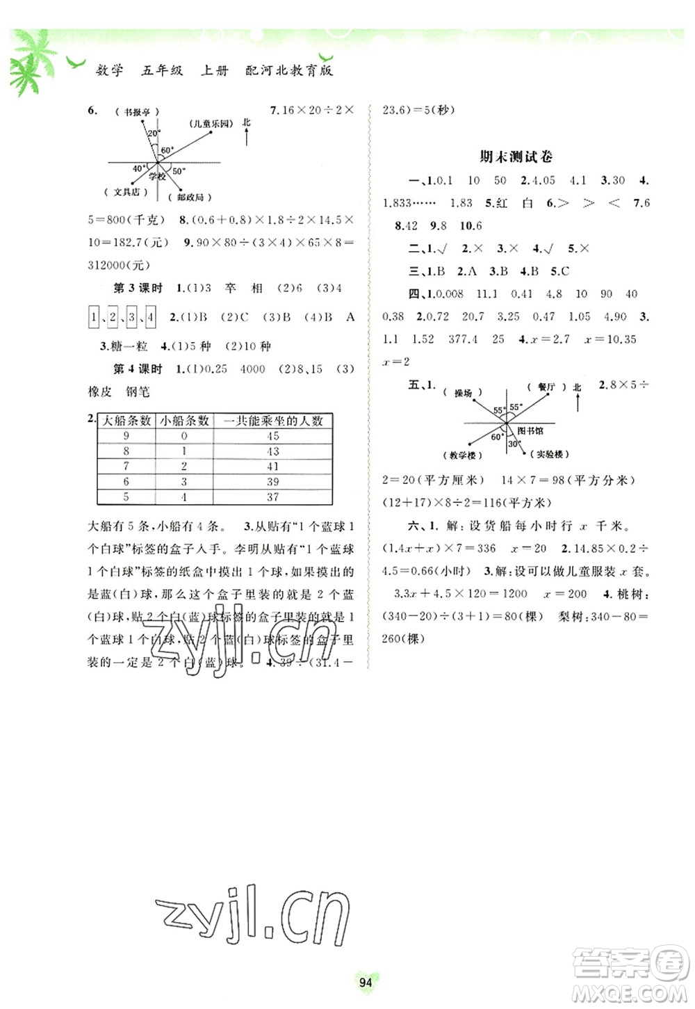 廣西師范大學(xué)出版社2022新課程學(xué)習(xí)與測評同步學(xué)習(xí)五年級數(shù)學(xué)上冊河北教育版答案