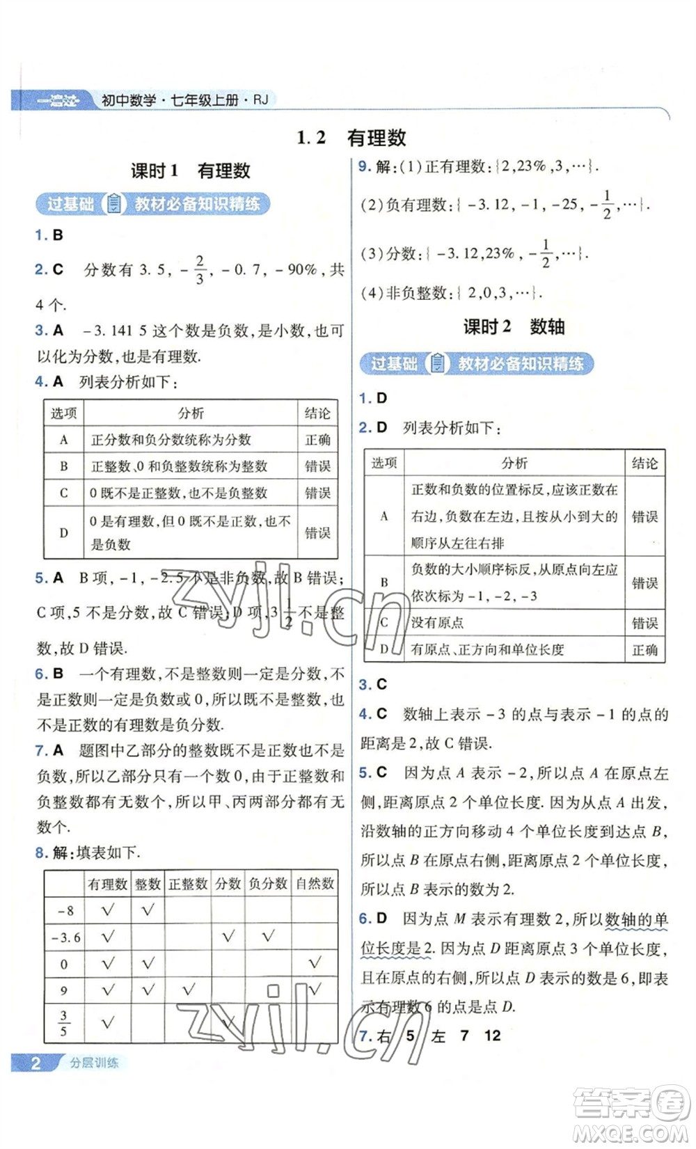 南京師范大學出版社2022秋季一遍過七年級上冊數(shù)學人教版參考答案