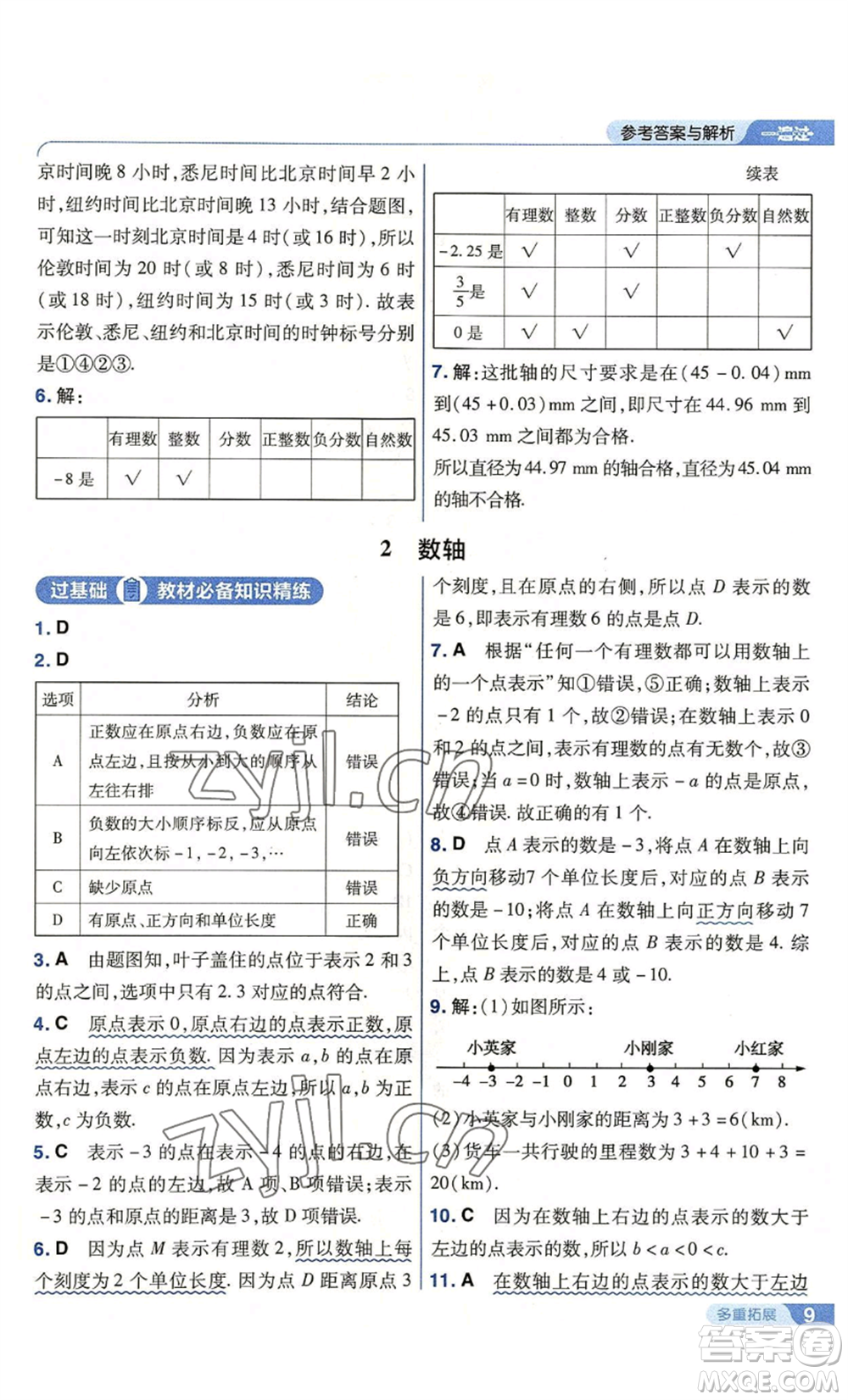 南京師范大學出版社2022秋季一遍過七年級上冊數(shù)學北師大版參考答案
