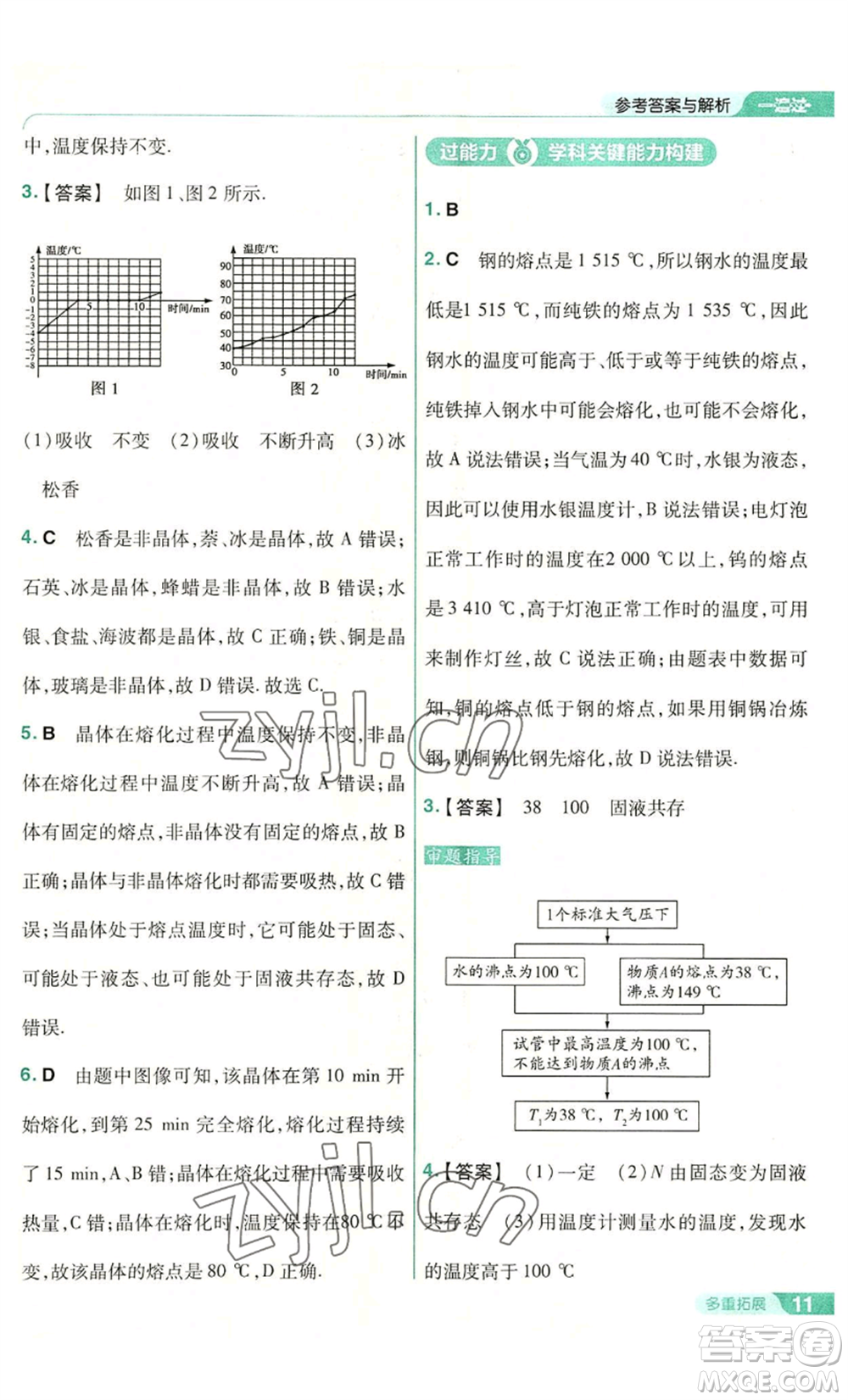 南京師范大學出版社2022秋季一遍過八年級上冊物理蘇科版參考答案