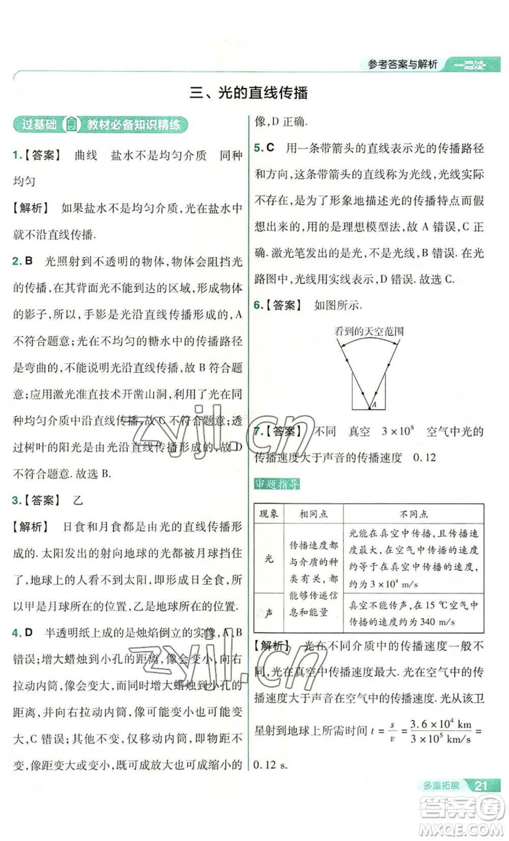 南京師范大學出版社2022秋季一遍過八年級上冊物理蘇科版參考答案