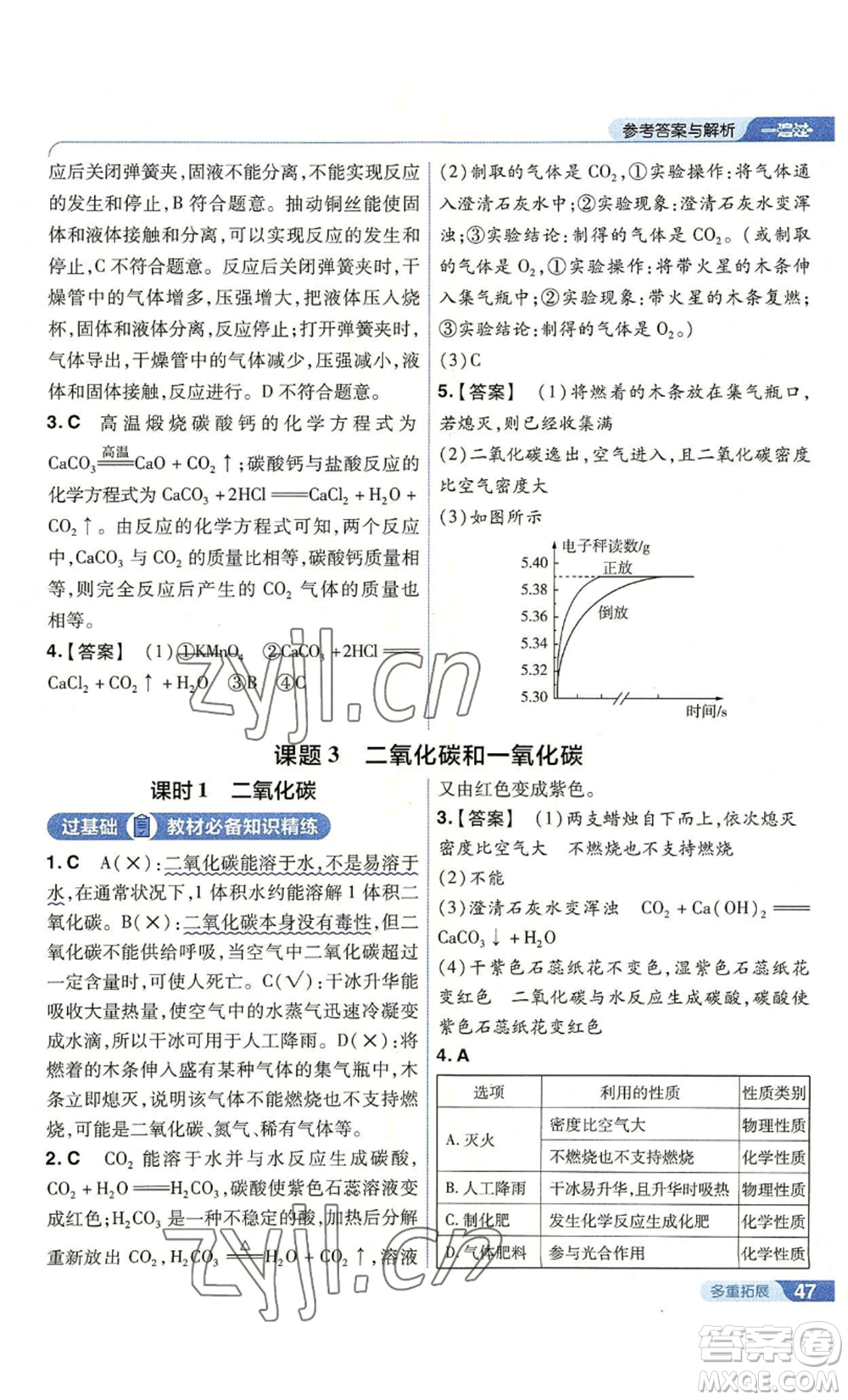 南京師范大學(xué)出版社2022秋季一遍過(guò)九年級(jí)上冊(cè)化學(xué)人教版參考答案