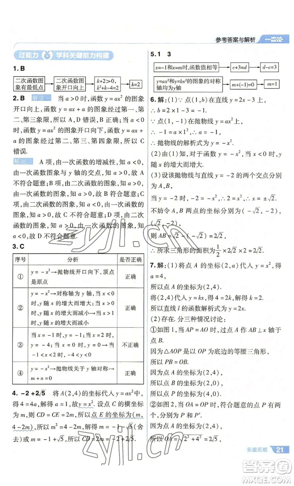 南京師范大學(xué)出版社2022秋季一遍過(guò)九年級(jí)上冊(cè)數(shù)學(xué)人教版參考答案
