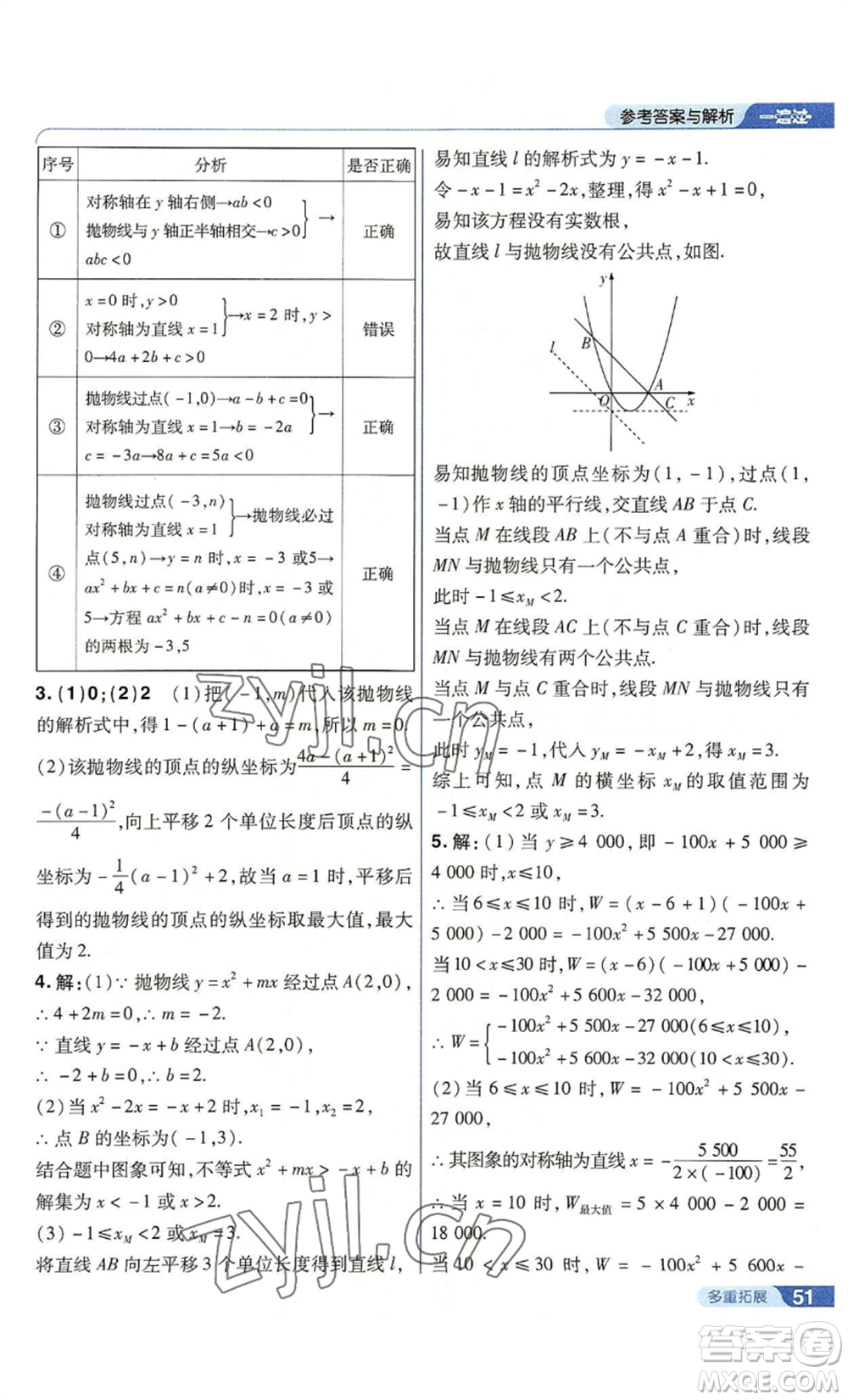 南京師范大學(xué)出版社2022秋季一遍過(guò)九年級(jí)上冊(cè)數(shù)學(xué)人教版參考答案