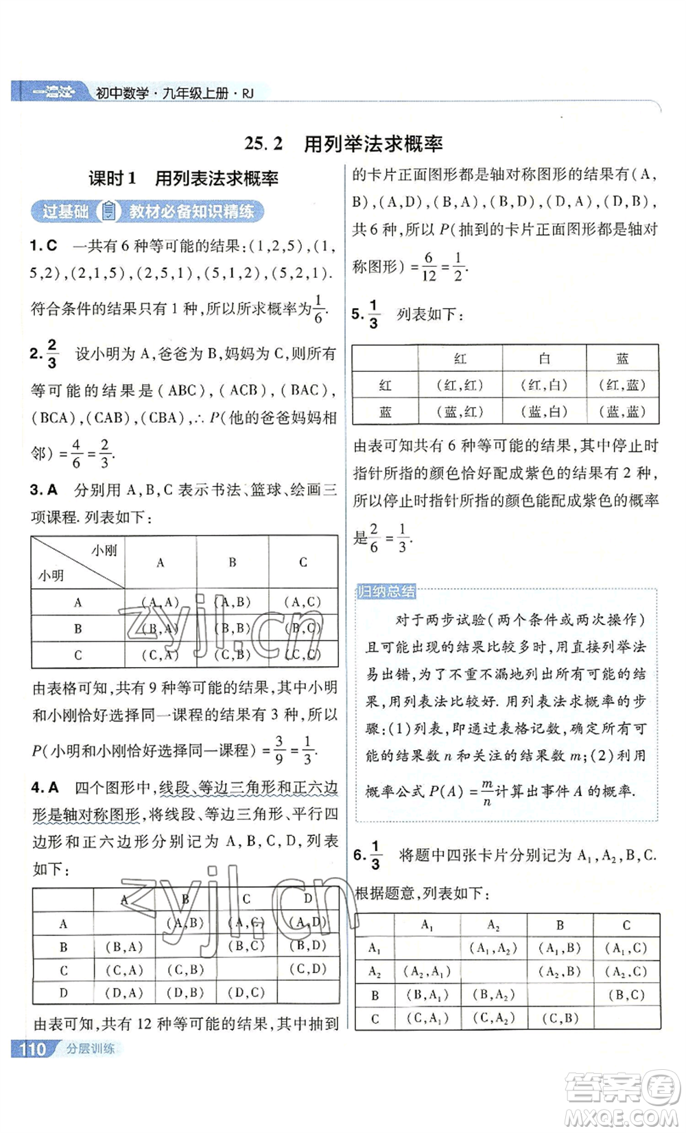 南京師范大學(xué)出版社2022秋季一遍過(guò)九年級(jí)上冊(cè)數(shù)學(xué)人教版參考答案