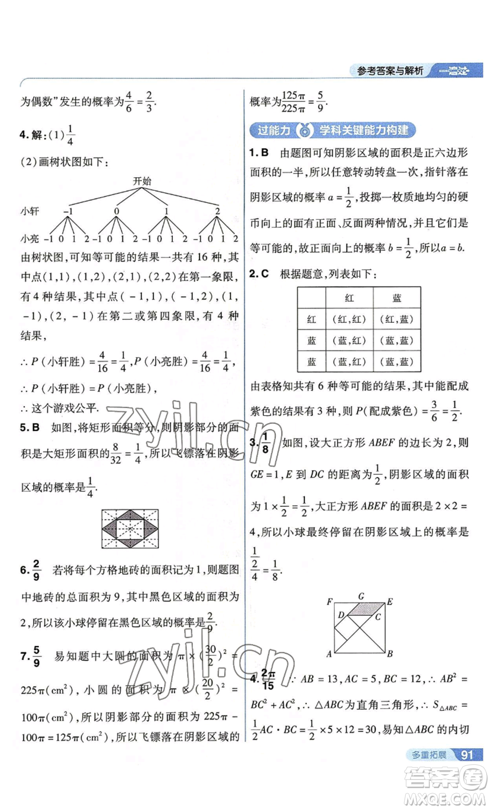 南京師范大學(xué)出版社2022秋季一遍過九年級上冊數(shù)學(xué)蘇科版參考答案