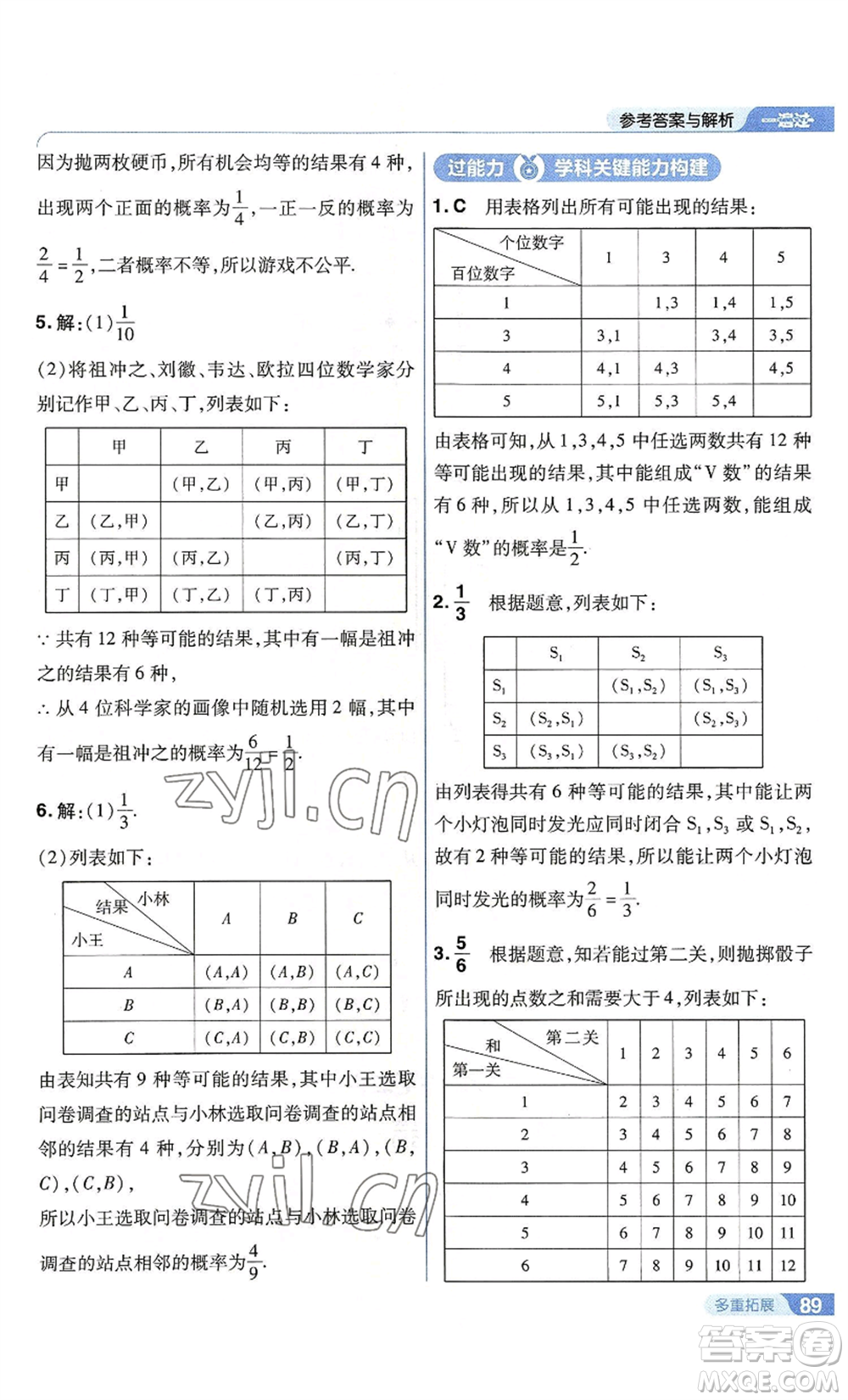 南京師范大學(xué)出版社2022秋季一遍過九年級上冊數(shù)學(xué)蘇科版參考答案