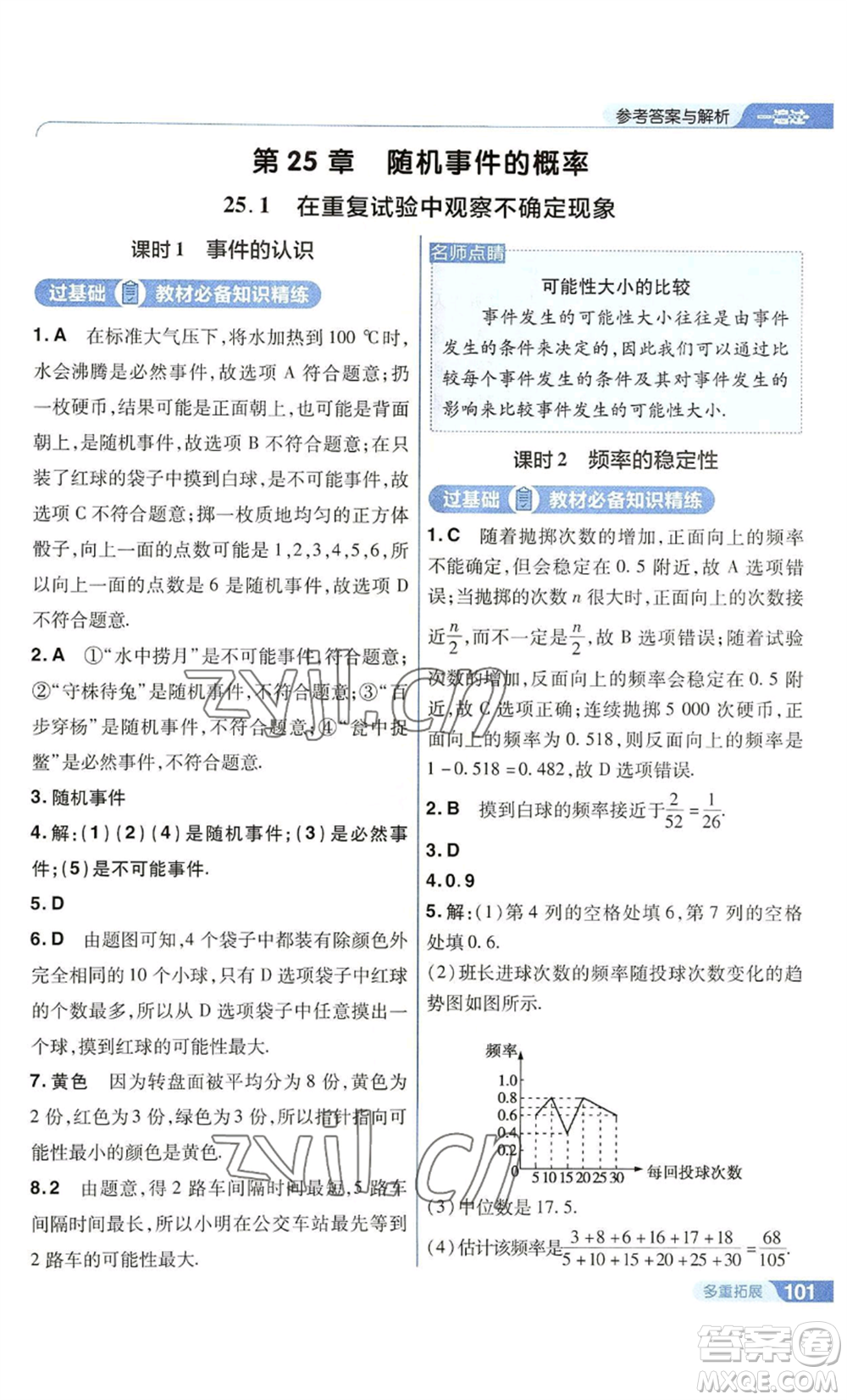 南京師范大學(xué)出版社2022秋季一遍過九年級上冊數(shù)學(xué)華東師大版參考答案