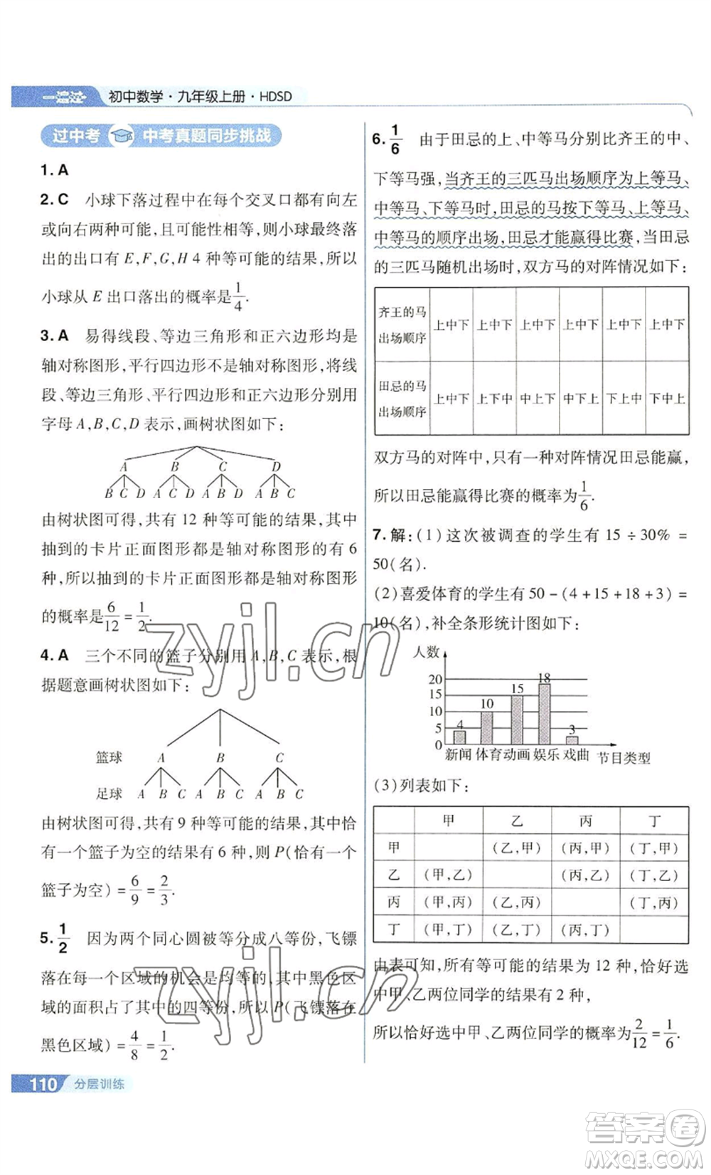 南京師范大學(xué)出版社2022秋季一遍過九年級上冊數(shù)學(xué)華東師大版參考答案