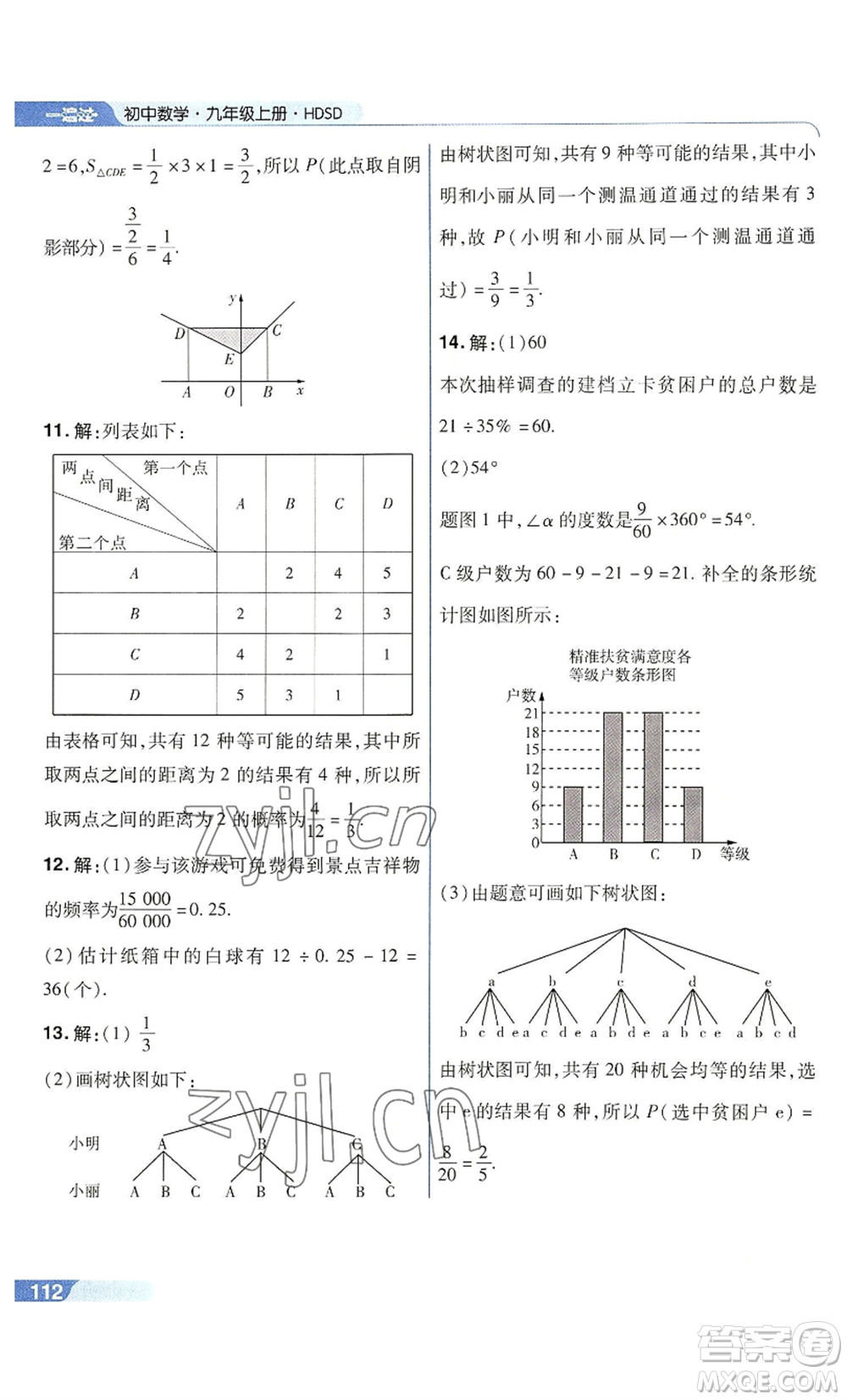 南京師范大學(xué)出版社2022秋季一遍過九年級上冊數(shù)學(xué)華東師大版參考答案