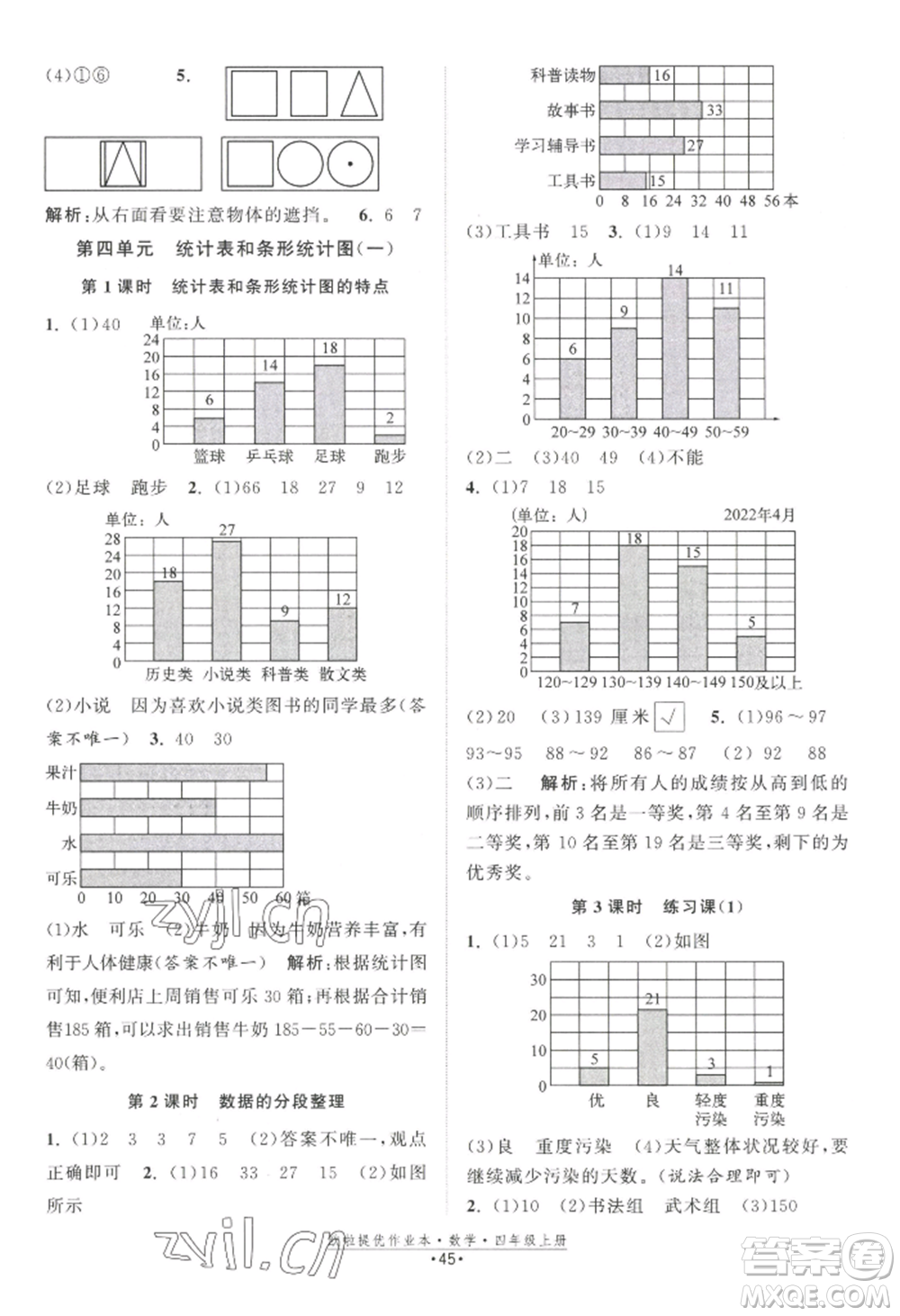 江蘇鳳凰美術(shù)出版社2022歐啦提優(yōu)作業(yè)本四年級上冊數(shù)學(xué)蘇教版參考答案