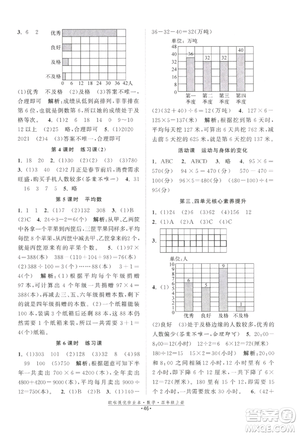 江蘇鳳凰美術(shù)出版社2022歐啦提優(yōu)作業(yè)本四年級上冊數(shù)學(xué)蘇教版參考答案