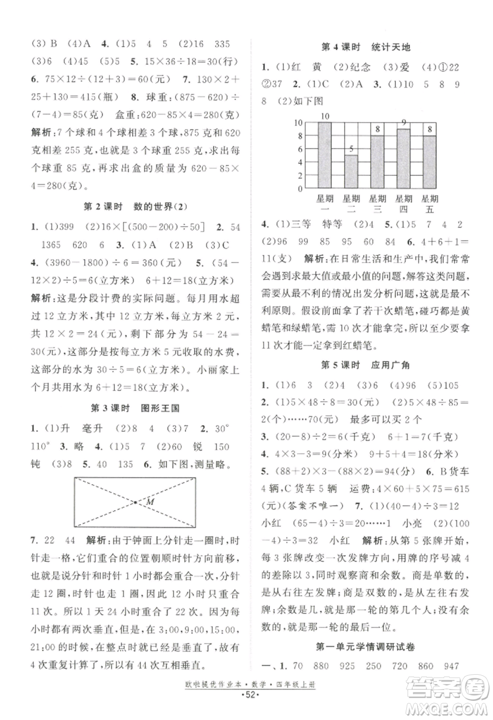江蘇鳳凰美術(shù)出版社2022歐啦提優(yōu)作業(yè)本四年級上冊數(shù)學(xué)蘇教版參考答案