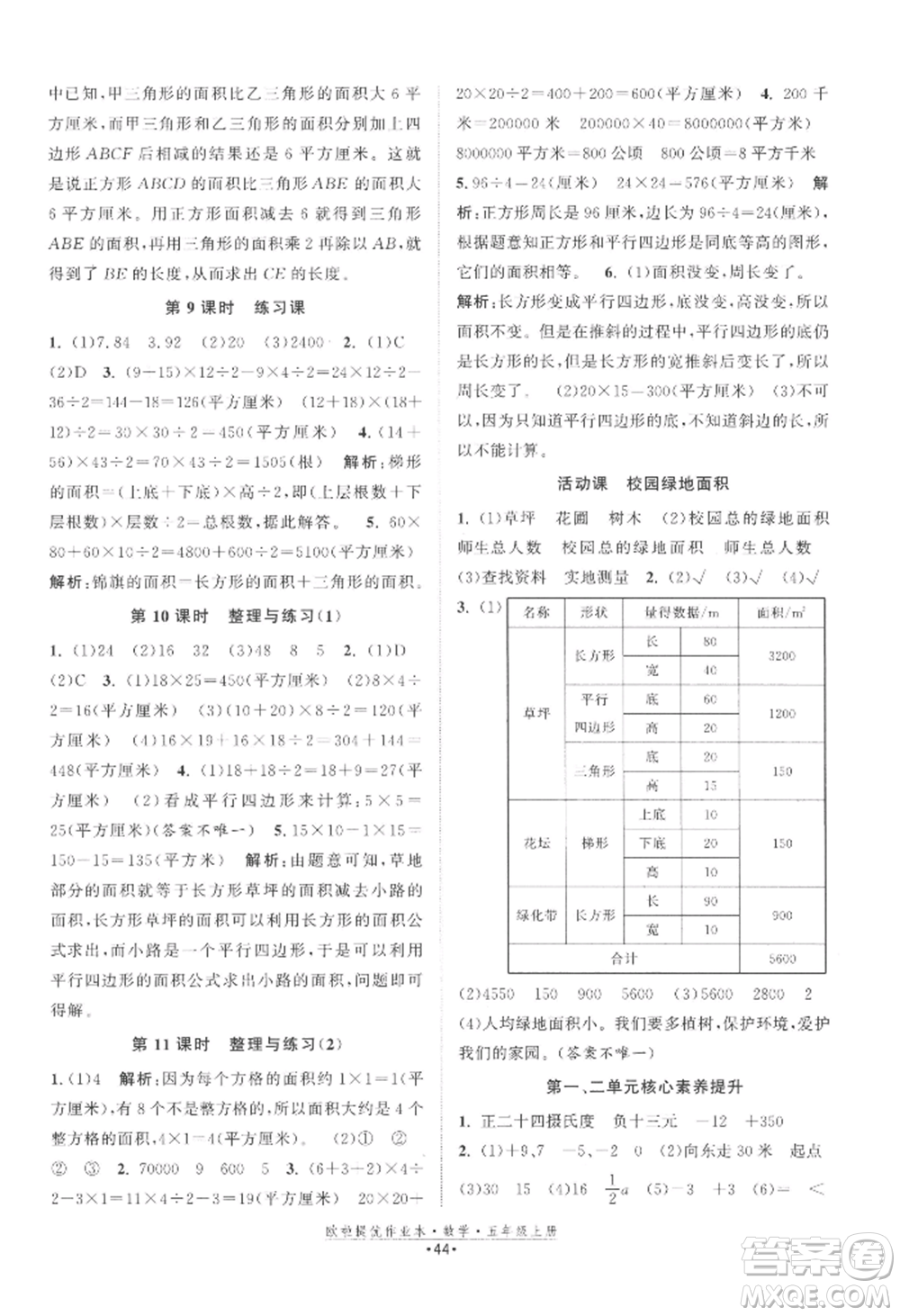 江蘇鳳凰美術(shù)出版社2022歐啦提優(yōu)作業(yè)本五年級上冊數(shù)學蘇教版參考答案