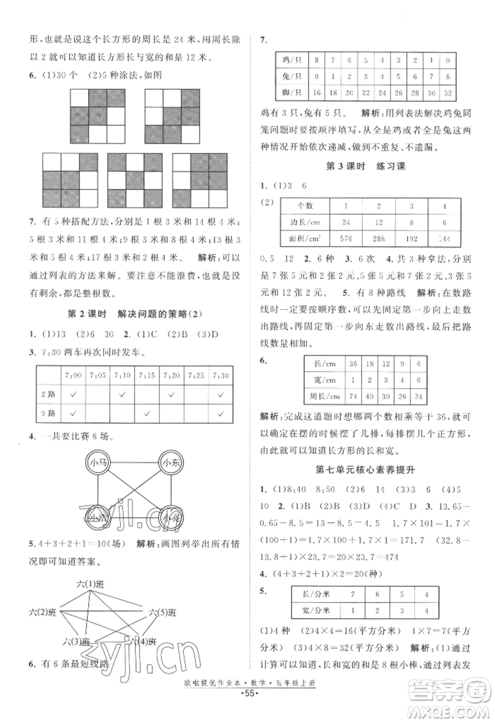 江蘇鳳凰美術(shù)出版社2022歐啦提優(yōu)作業(yè)本五年級上冊數(shù)學蘇教版參考答案