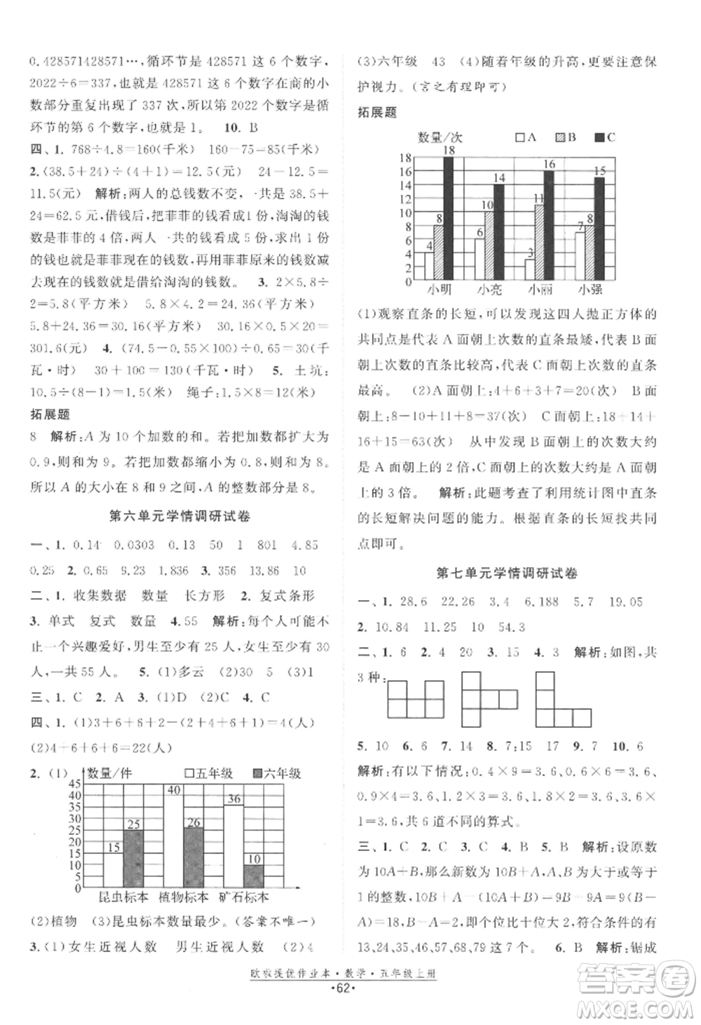 江蘇鳳凰美術(shù)出版社2022歐啦提優(yōu)作業(yè)本五年級上冊數(shù)學蘇教版參考答案