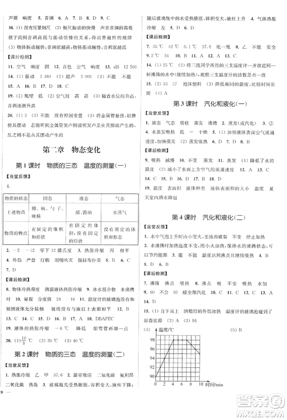 延邊大學(xué)出版社2022南通小題課時作業(yè)本八年級上冊物理蘇科版江蘇專版參考答案