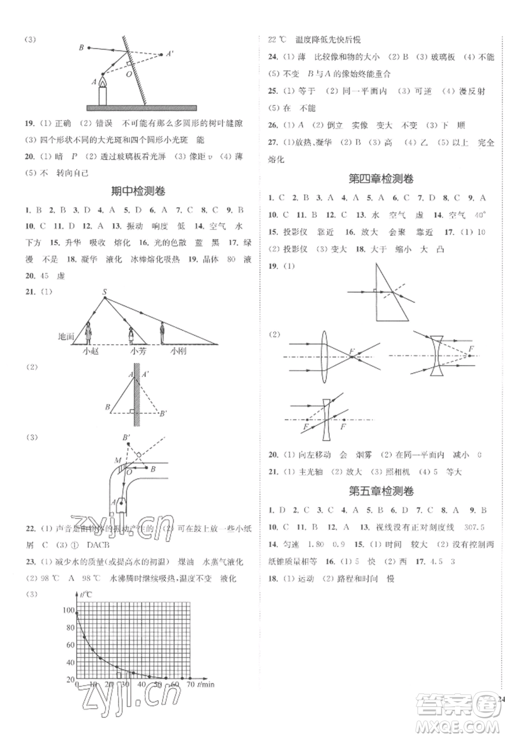 延邊大學(xué)出版社2022南通小題課時作業(yè)本八年級上冊物理蘇科版江蘇專版參考答案