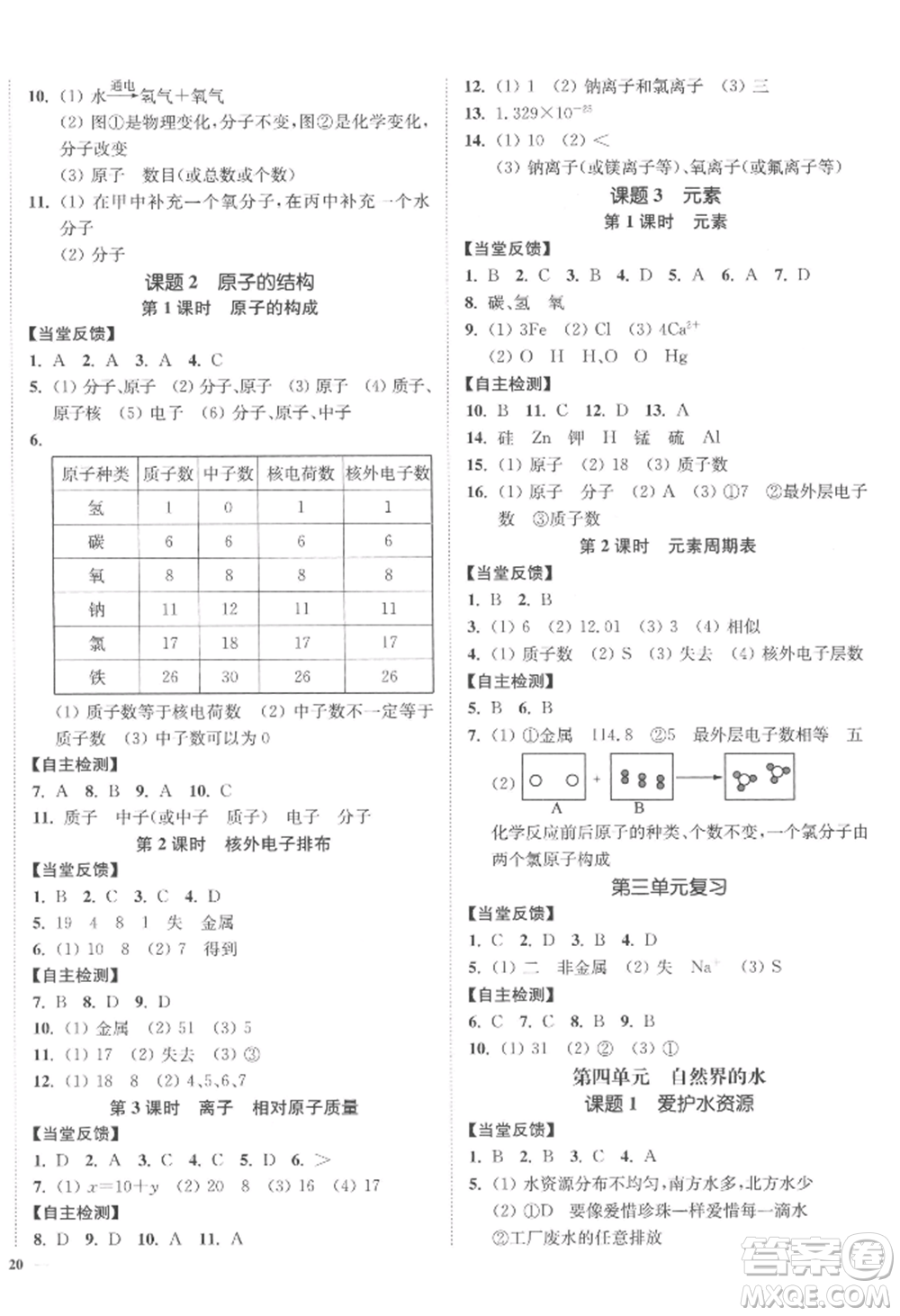 延邊大學出版社2022南通小題課時作業(yè)本九年級上冊化學人教版參考答案