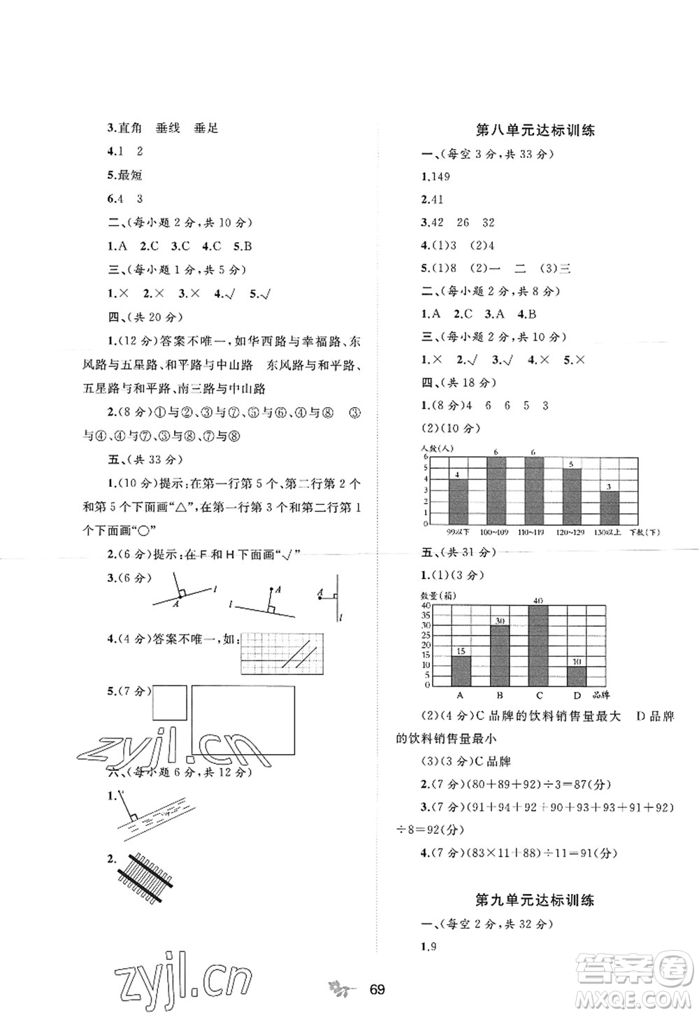 廣西師范大學(xué)出版社2022新課程學(xué)習(xí)與測評單元雙測四年級數(shù)學(xué)上冊C冀教版答案