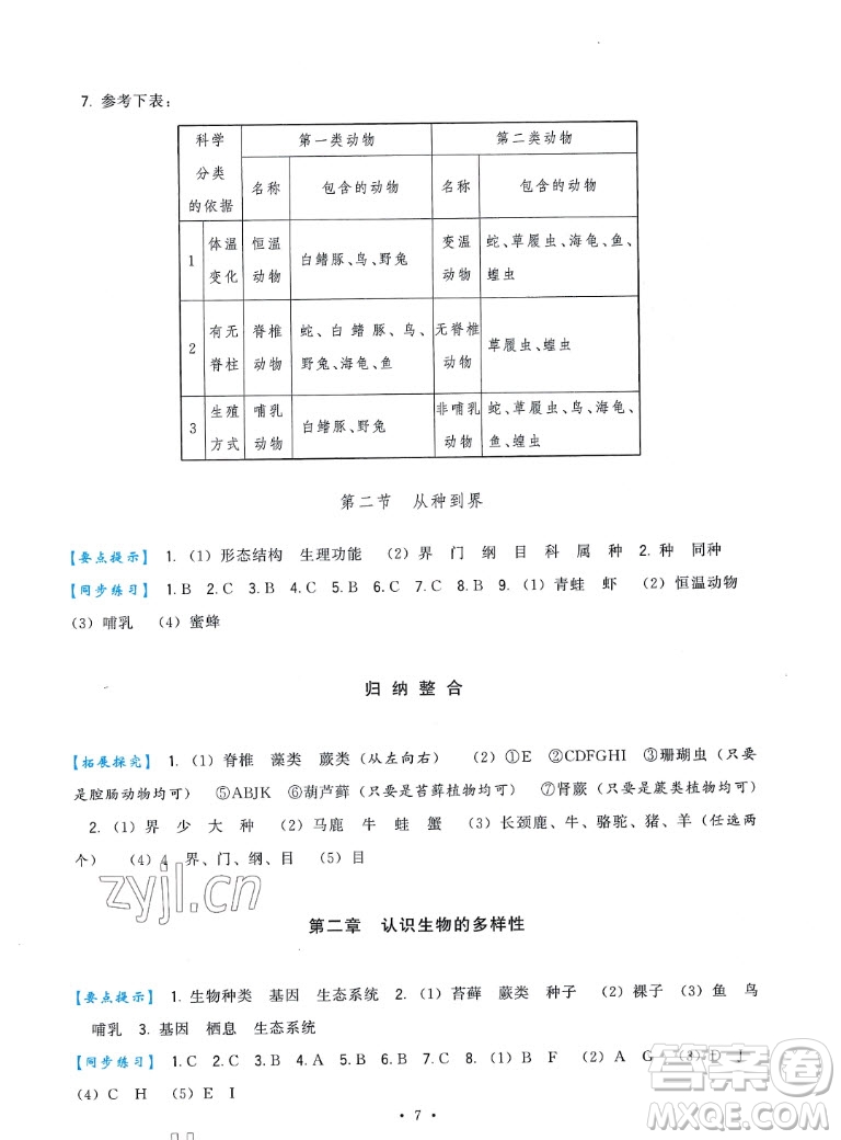 福建人民出版社2022秋頂尖課課練生物八年級上冊人教版答案