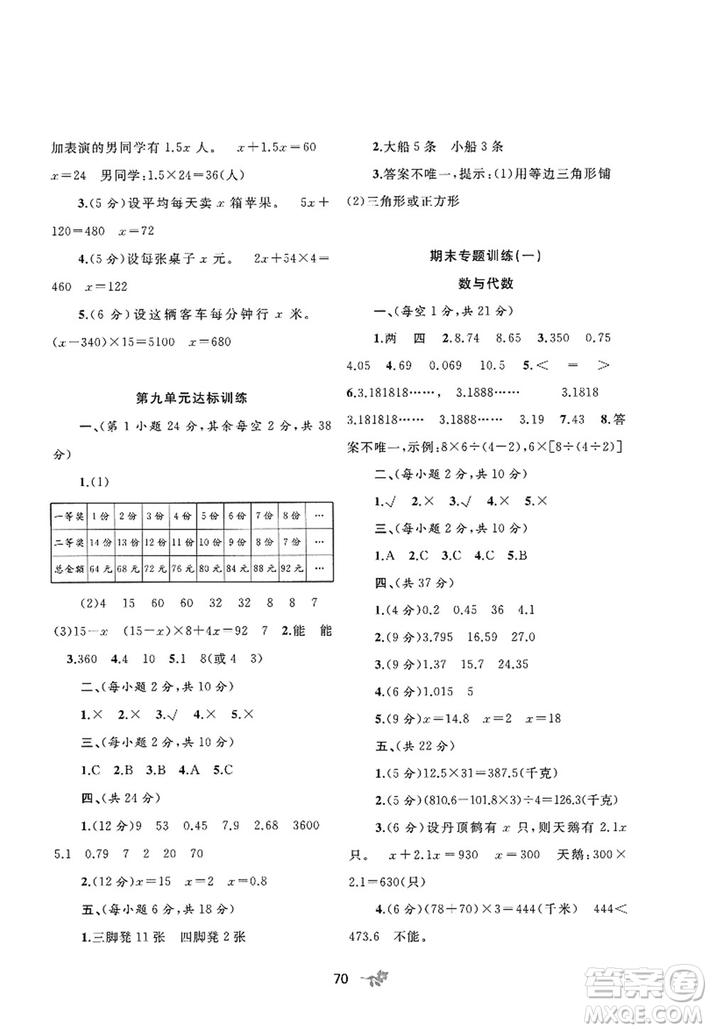 廣西師范大學出版社2022新課程學習與測評單元雙測五年級數(shù)學上冊C冀教版答案