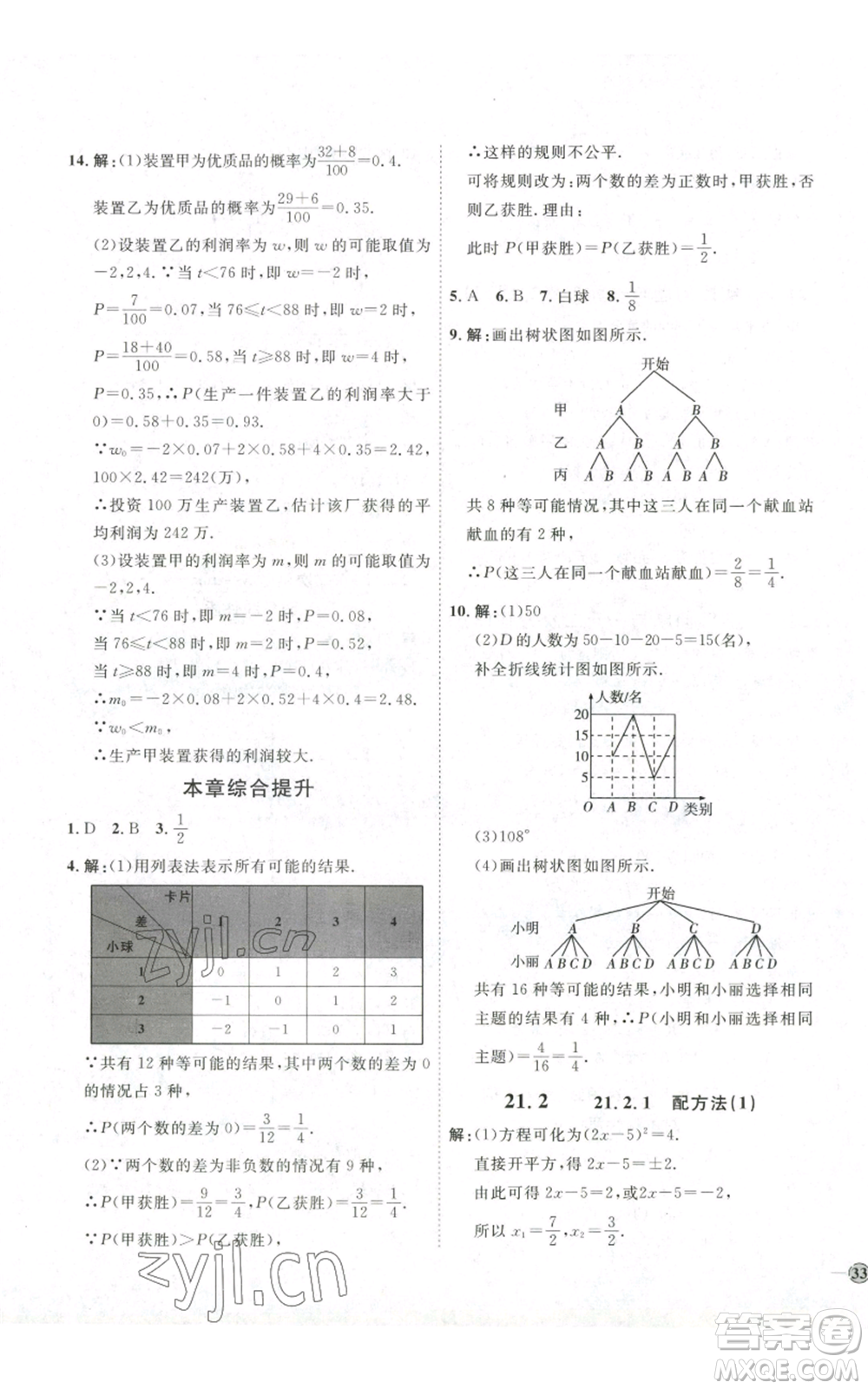 吉林教育出版社2022秋季優(yōu)+學(xué)案課時(shí)通九年級(jí)上冊(cè)數(shù)學(xué)人教版參考答案