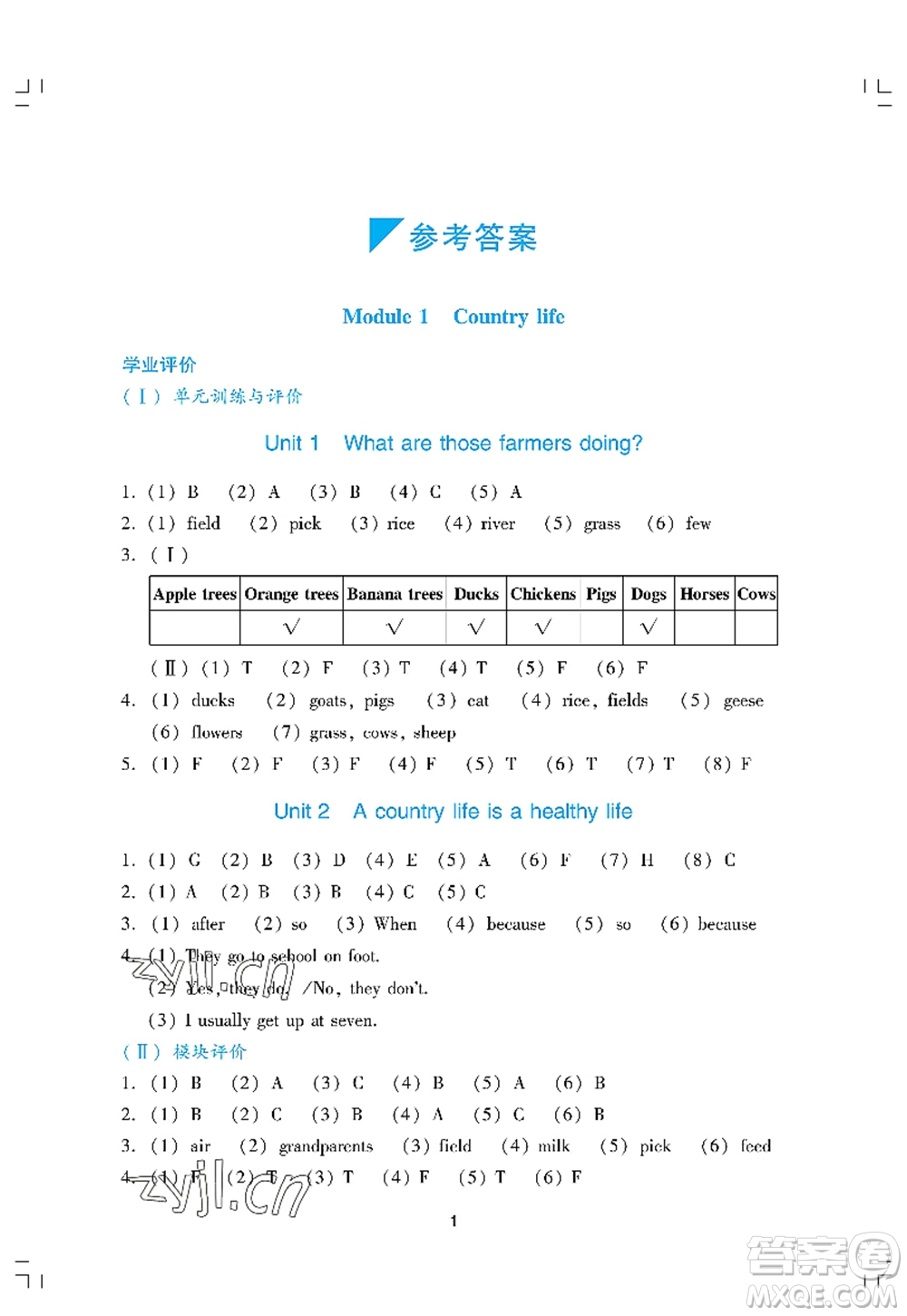 廣州出版社2022陽(yáng)光學(xué)業(yè)評(píng)價(jià)六年級(jí)英語(yǔ)上冊(cè)教科版答案