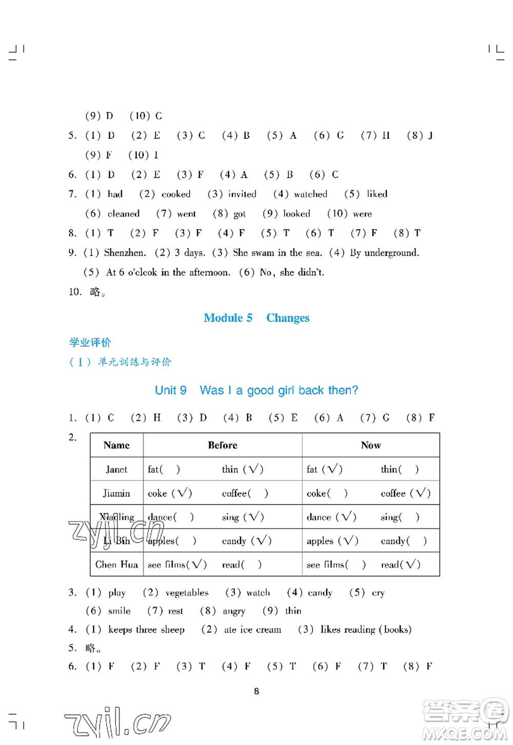 廣州出版社2022陽(yáng)光學(xué)業(yè)評(píng)價(jià)六年級(jí)英語(yǔ)上冊(cè)教科版答案