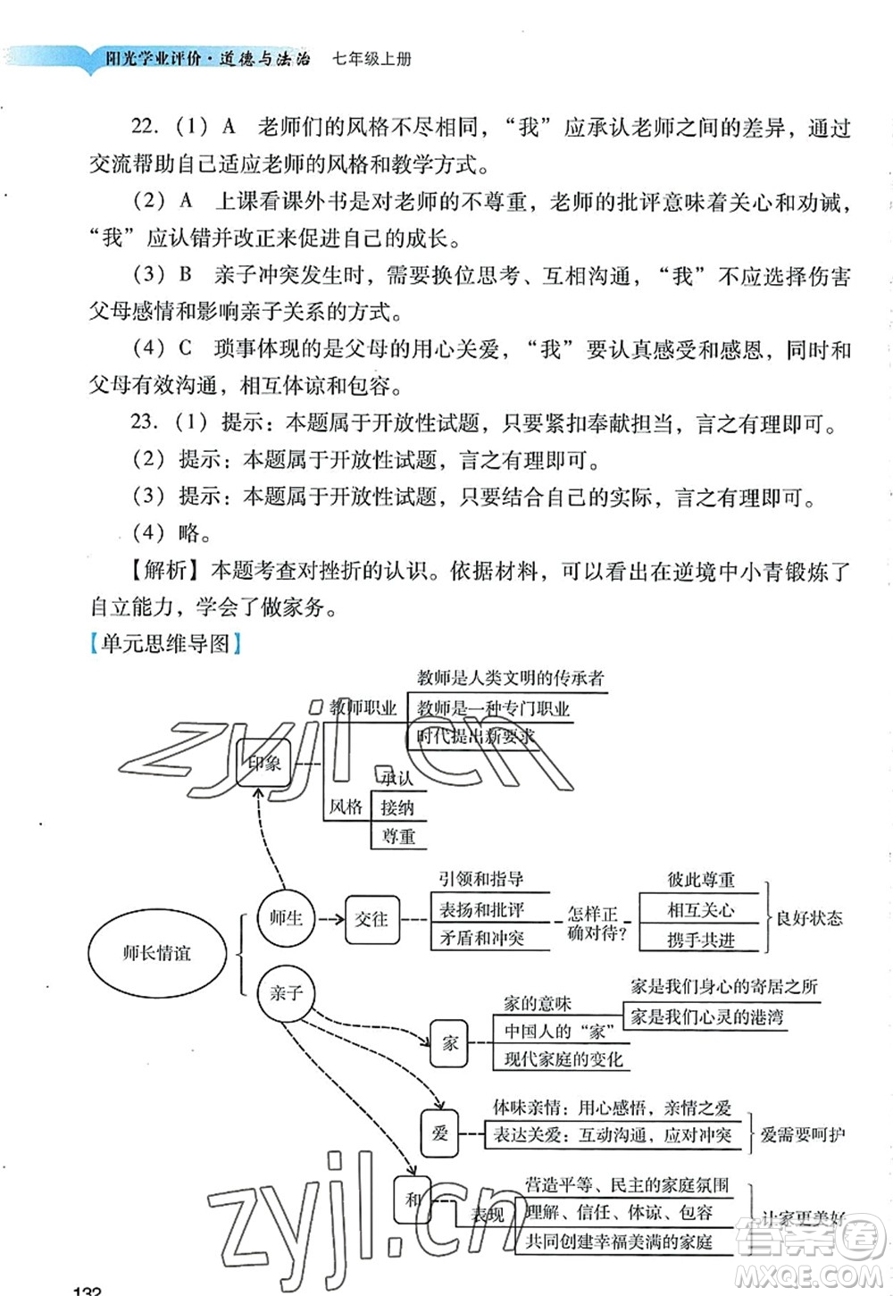 廣州出版社2022陽(yáng)光學(xué)業(yè)評(píng)價(jià)七年級(jí)道德與法治上冊(cè)人教版答案