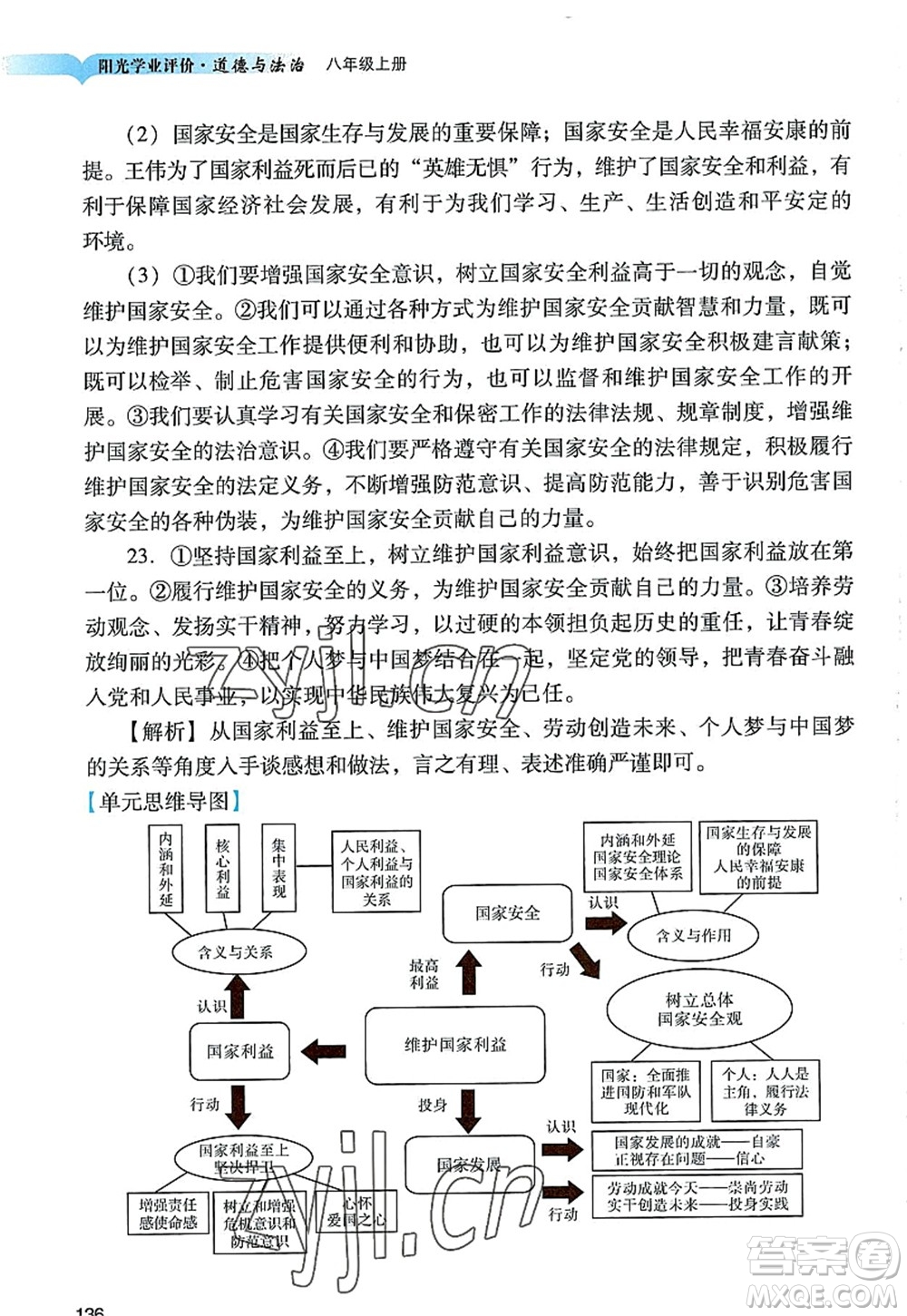 廣州出版社2022陽光學(xué)業(yè)評(píng)價(jià)八年級(jí)道德與法治上冊(cè)人教版答案