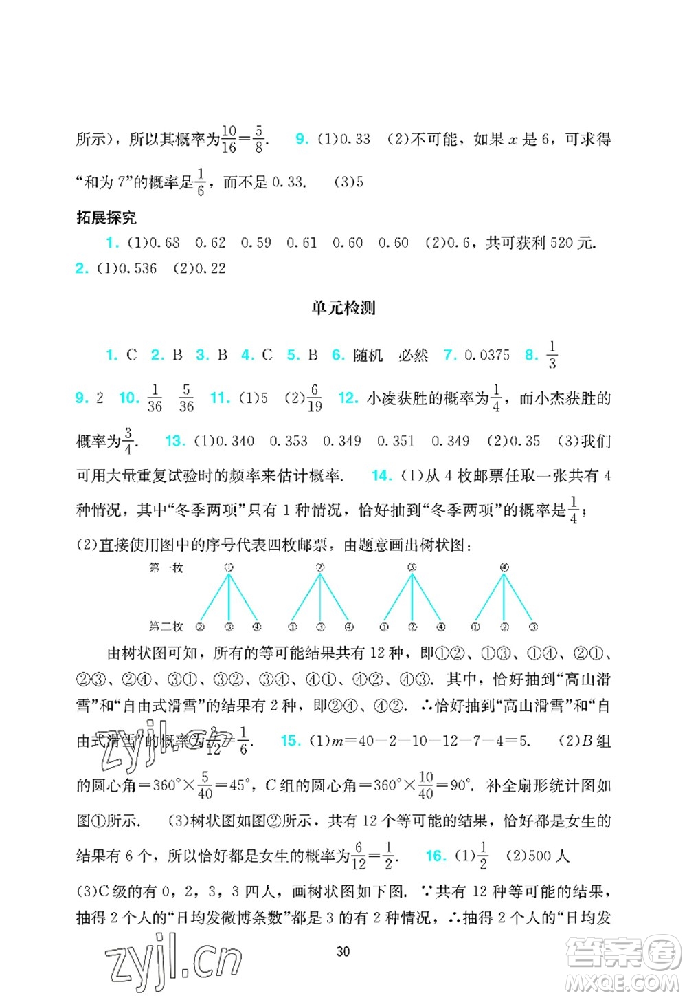 廣州出版社2022陽(yáng)光學(xué)業(yè)評(píng)價(jià)九年級(jí)數(shù)學(xué)上冊(cè)人教版答案