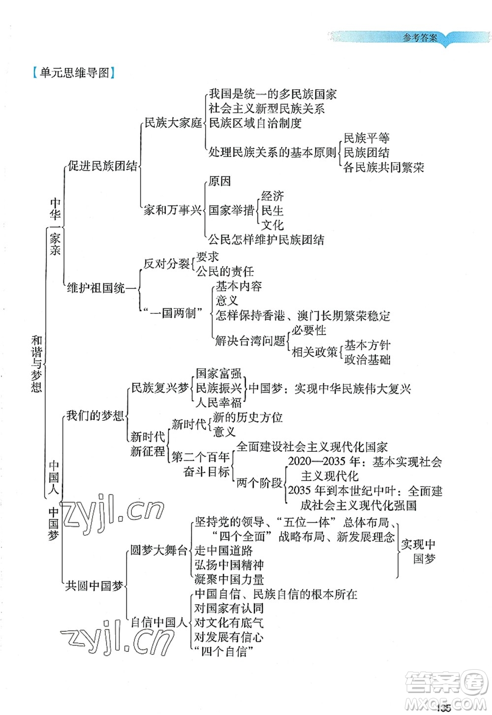 廣州出版社2022陽光學(xué)業(yè)評價九年級道德與法治上冊人教版答案