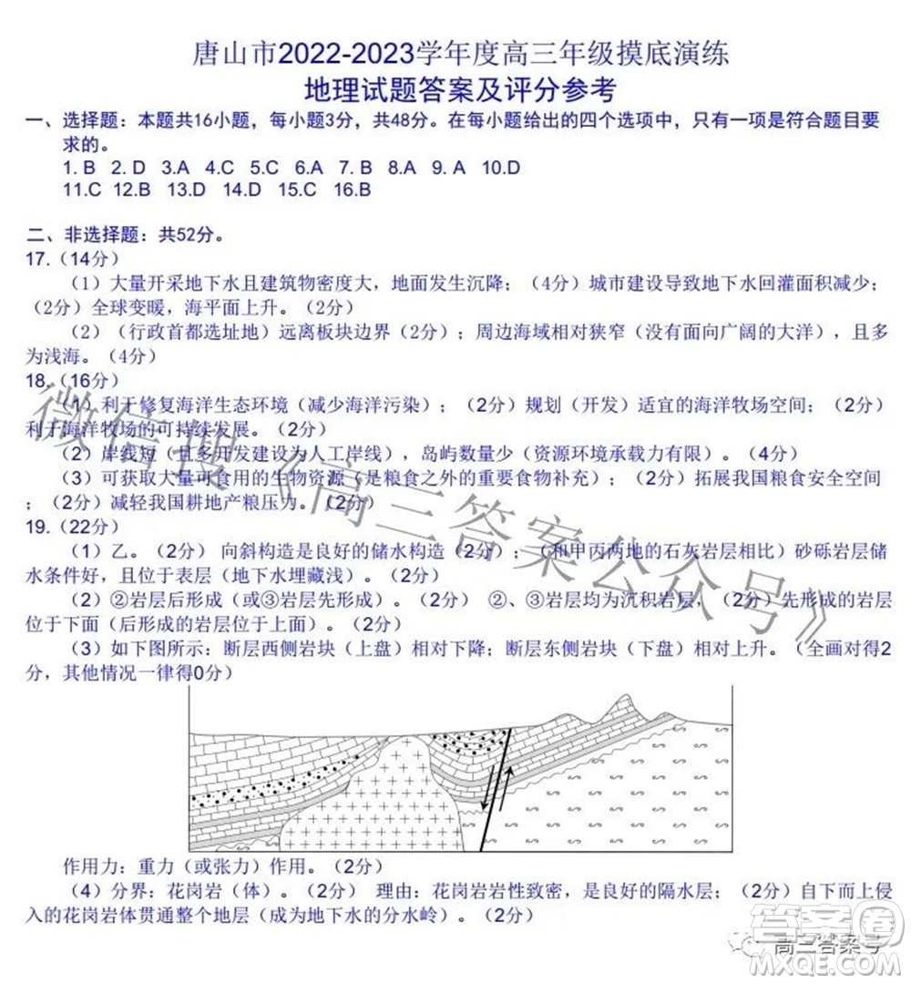 唐山市2022-2023學年度高三年級摸底演練地理試題及答案