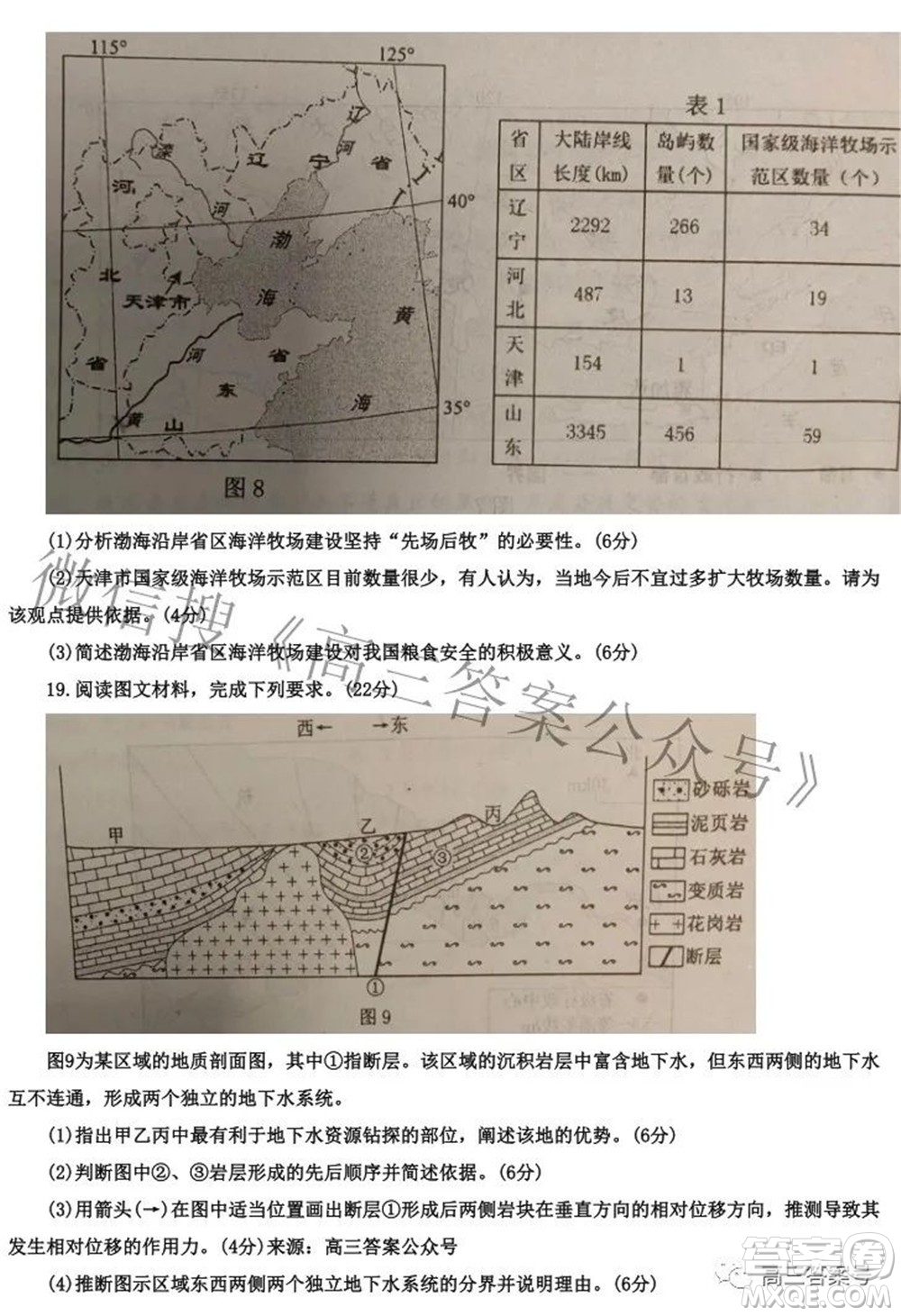 唐山市2022-2023學年度高三年級摸底演練地理試題及答案