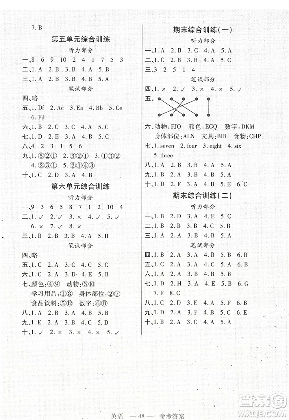 二十一世紀(jì)出版社2022新課程新練習(xí)三年級英語上冊PEP版答案