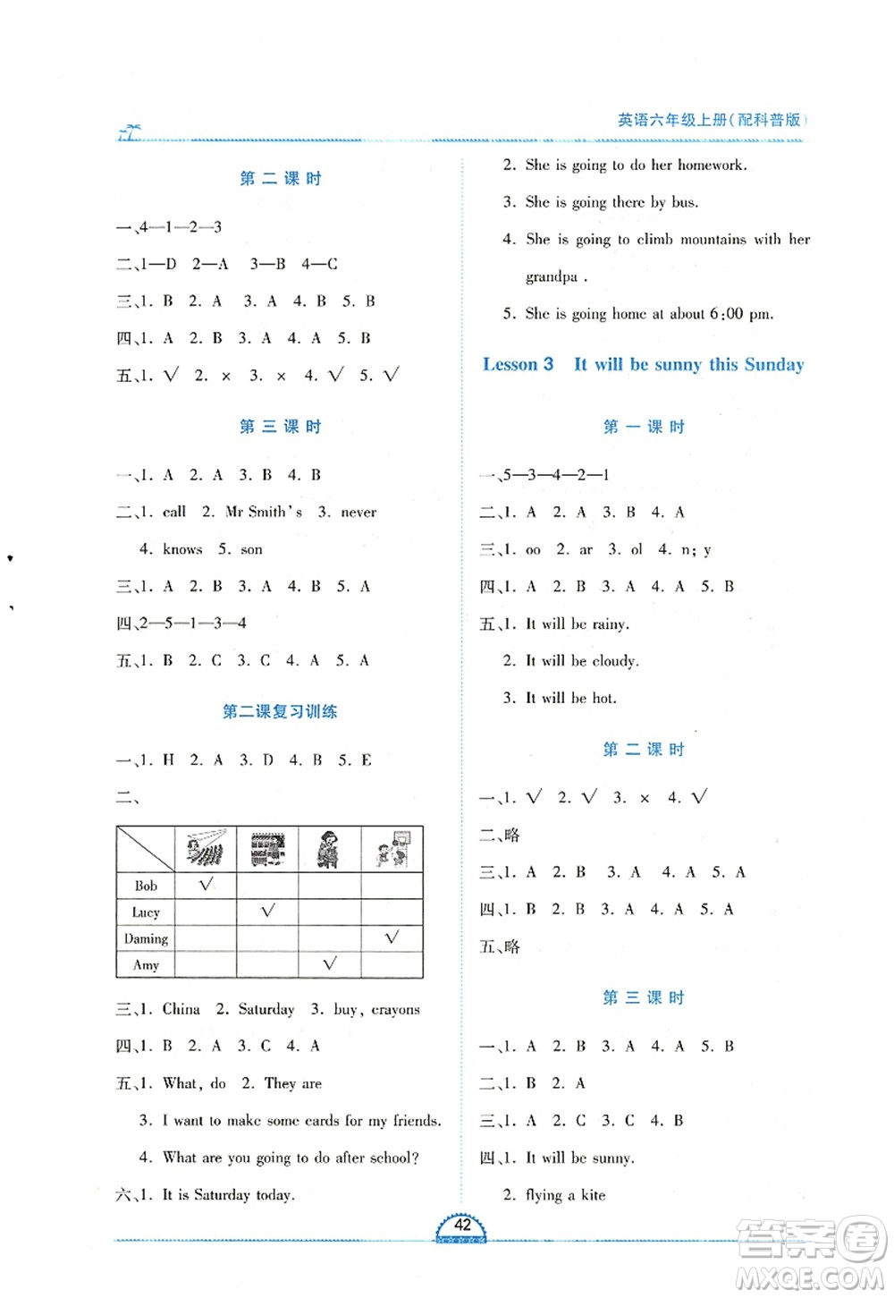 江西人民出版社2022新課程新練習(xí)六年級(jí)英語上冊(cè)科普版答案